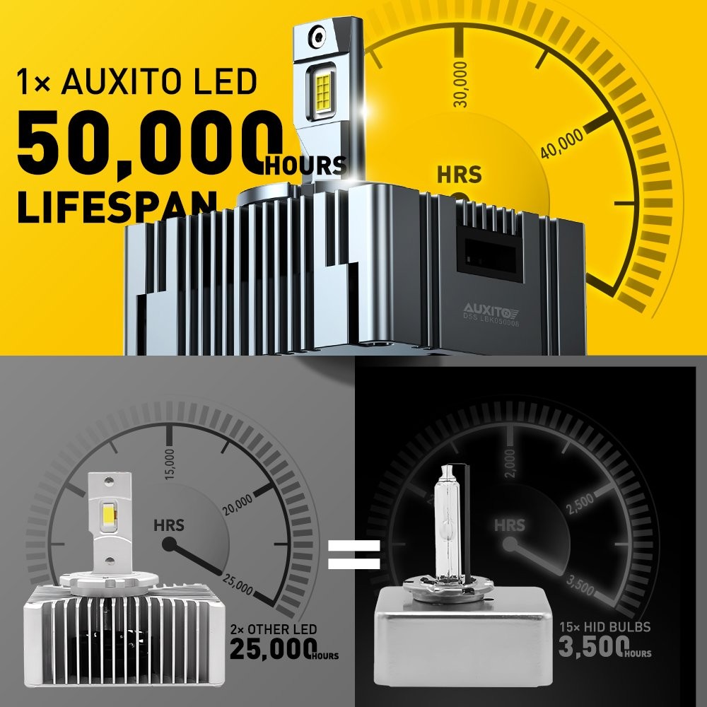 D5S LED Headlight Bulb 6000K 30000LM High/Low Beam Super Bright White 4PCS Y19