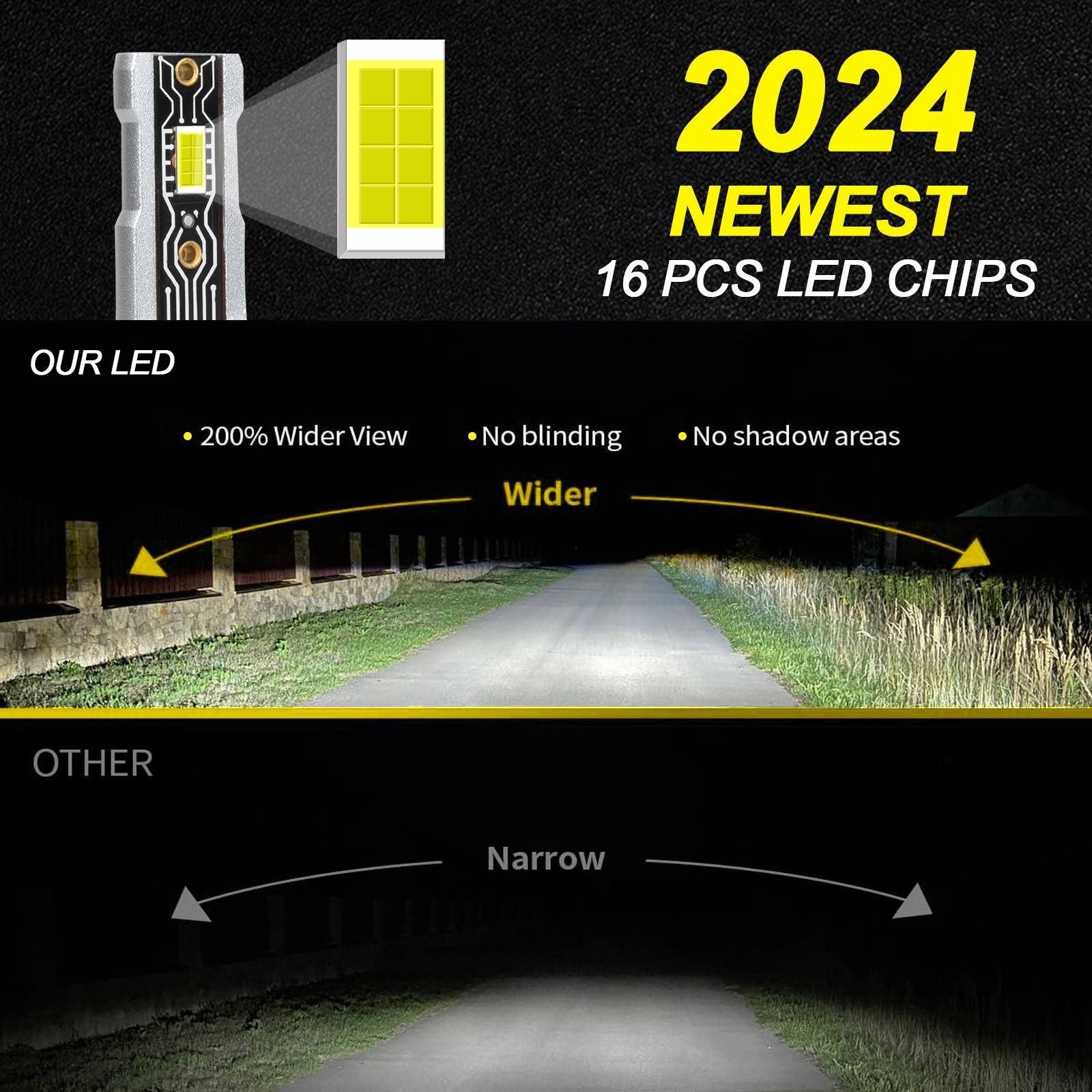 LED Headlight Bulbs 9005 HB3 High Kit Low Beam Plug&Play 2X 6000K Super White