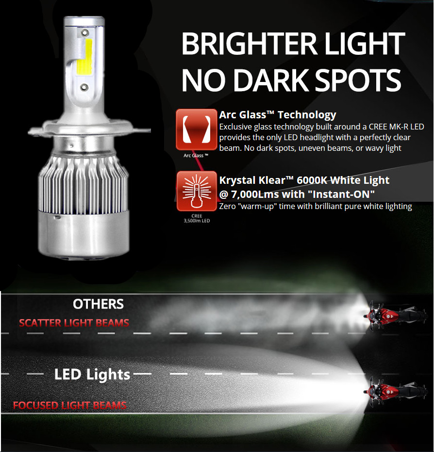 For Yamaha Majesty Vino Zuma Scooter 100W LED Super White Headlight Bulbs Lamp