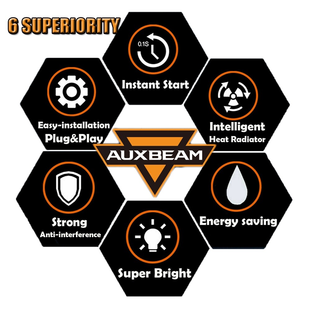 AUXBEAM H11 110W LED Headlight Bulbs Conversion Kit Low Beam 6500K Bright White
