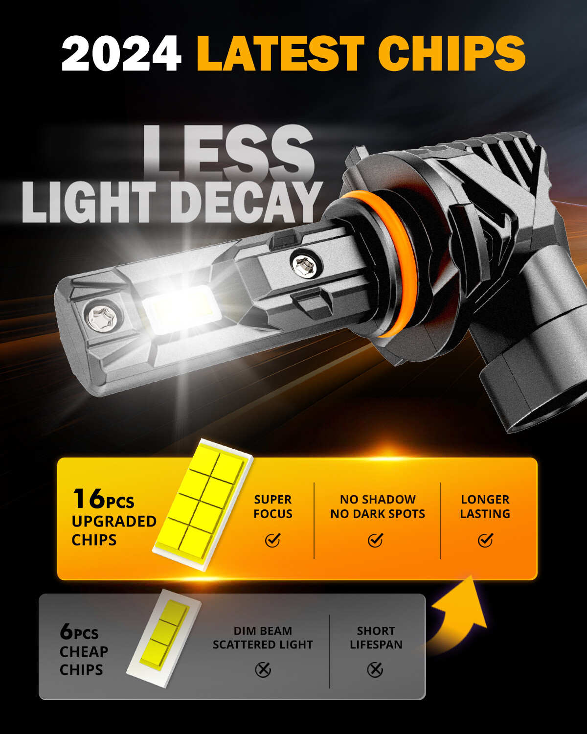 AUXBEAM Canbus LED Headlight Hi Low+Fog For Chevy Silverado 2500HD 3500HD 07-21