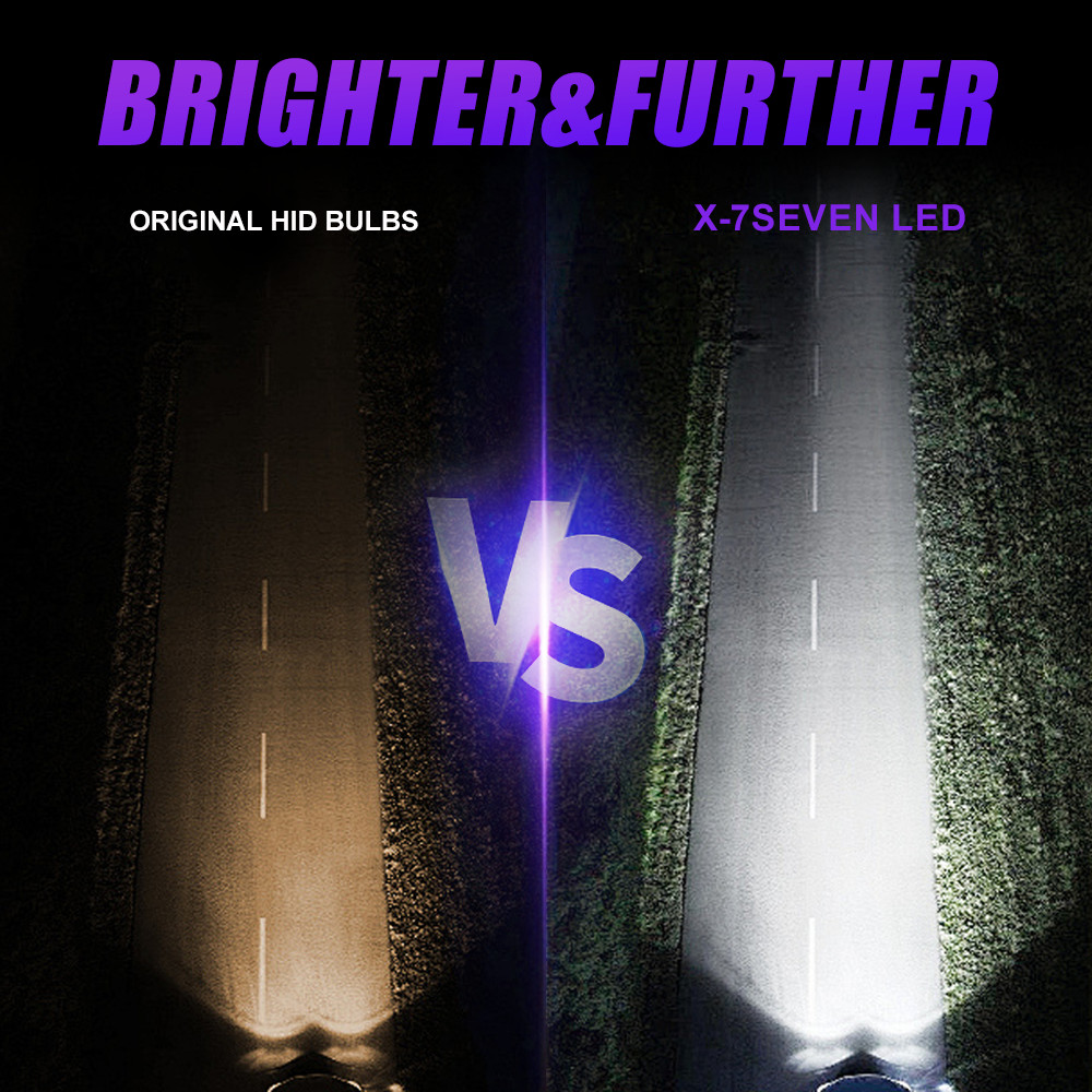 X-7SEVEN H4 LED Headlights Bulbs Kit High Low Beam 6500K Super Bright White 85W