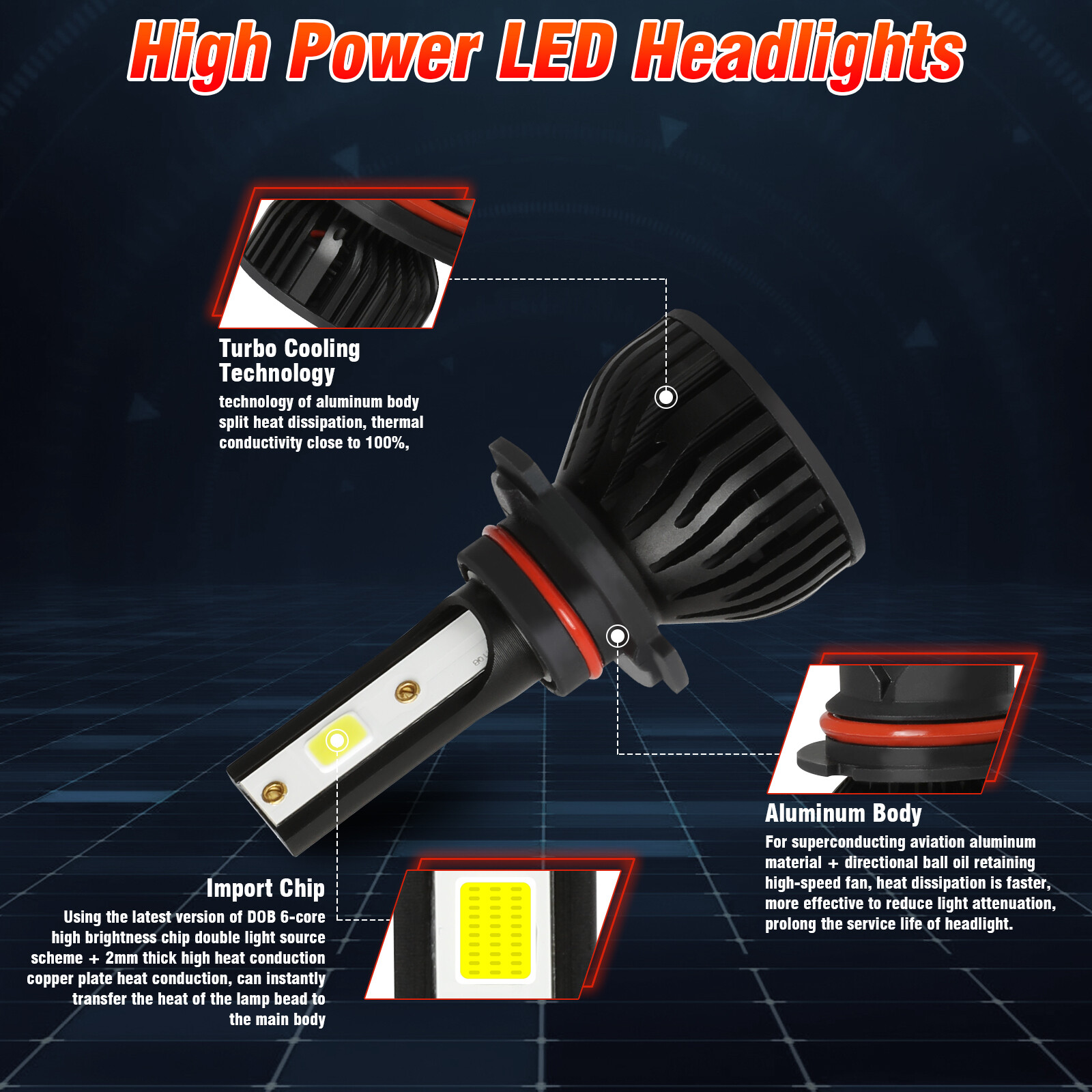9012 LED Headlight High Low Beam H16/5202/2504 Fog Light Bulbs Kit 6000K 4pcs
