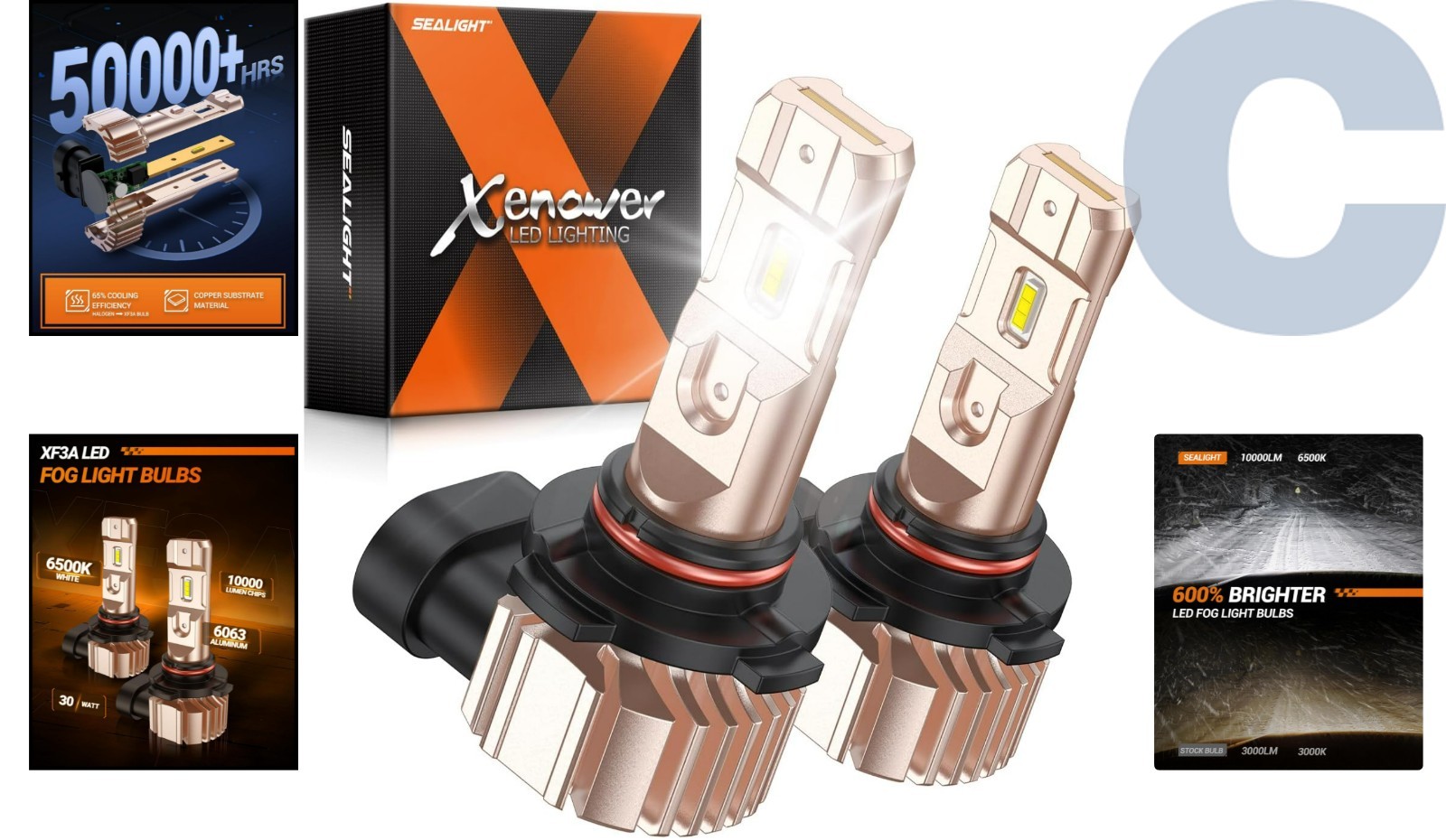 Waterproof H10 LED Fog Lights – 50000 Hours Lifespan, Plug & Play Easy Install