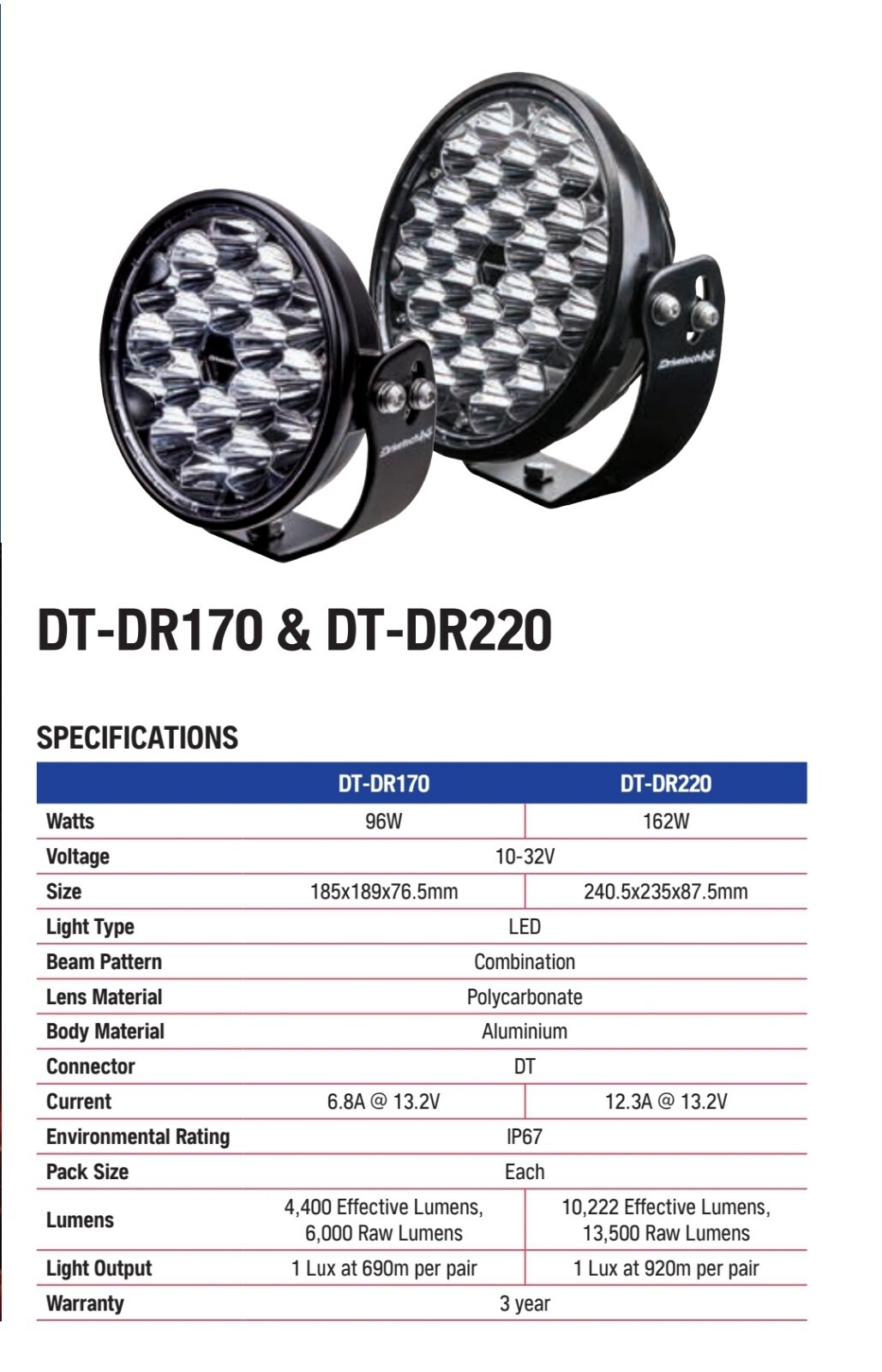 Drivetech 4X4 220mm Round LED Driving Light, Black Powder Coated 3 Year Warranty