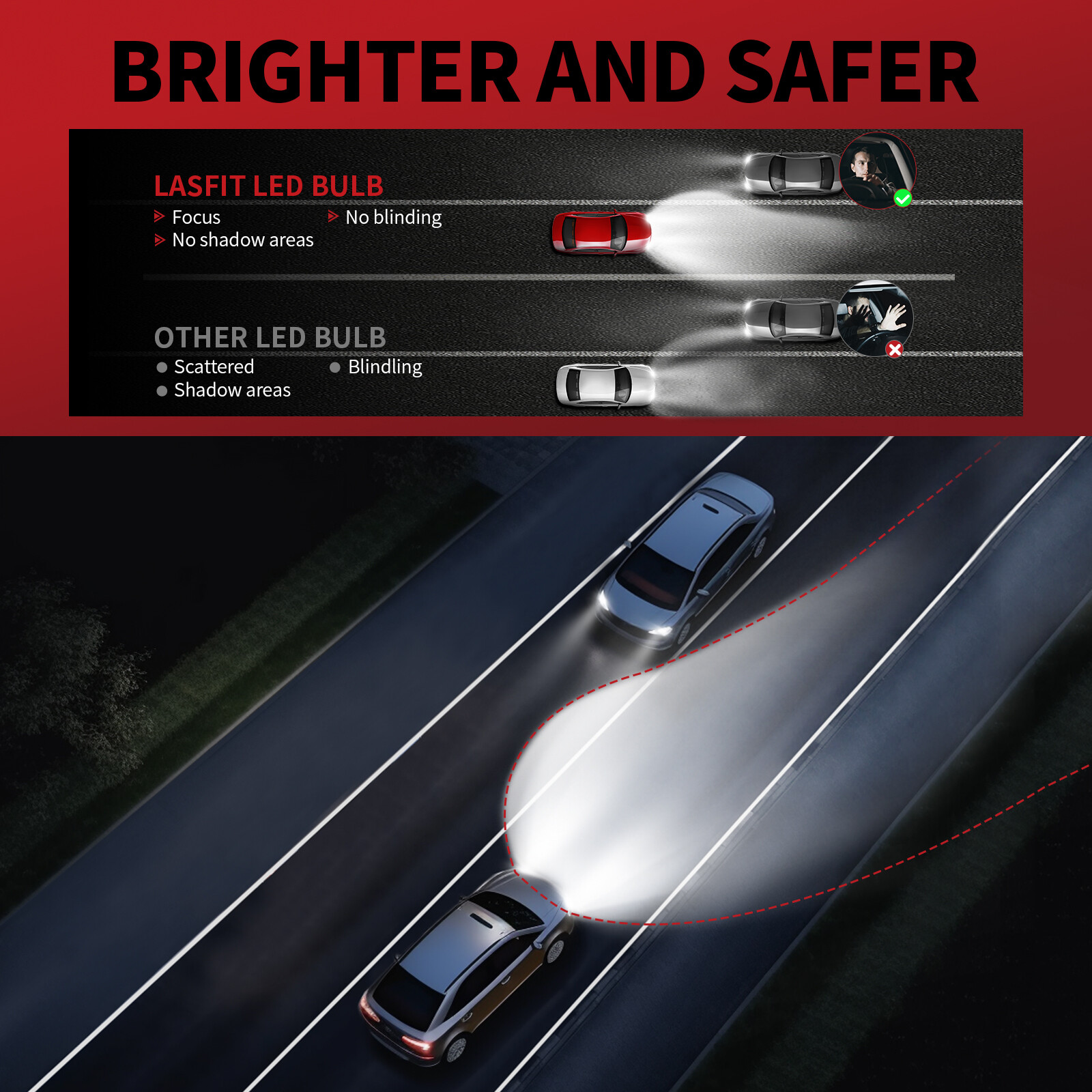 Lasfit H7 LED Headlights High/Low Beam Bulb 50W 5000LM Bright White LCair Series