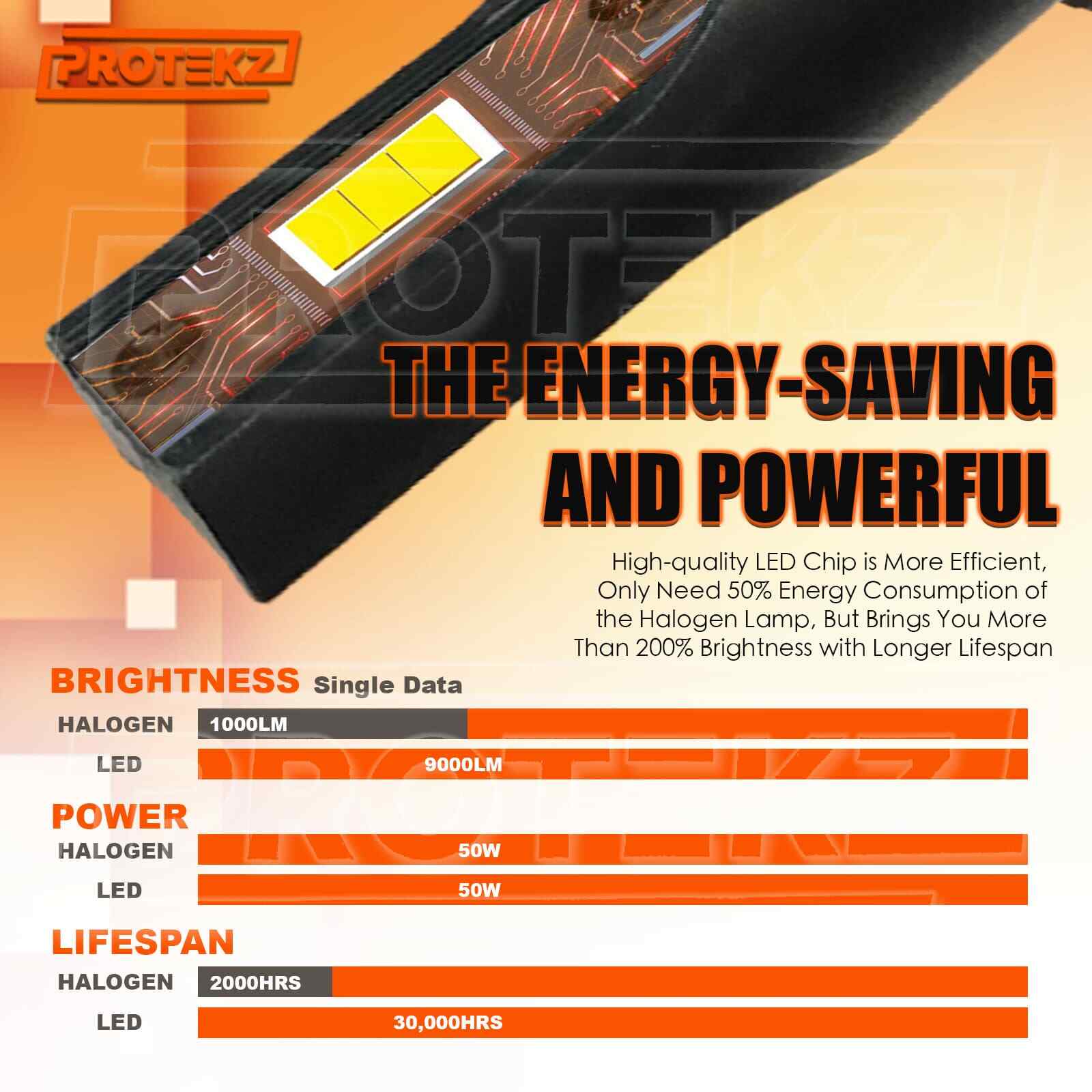 H11 6K LED Headlight Kit TurboCool Fan Easy Install 5Years Warranty 60W 7200LM