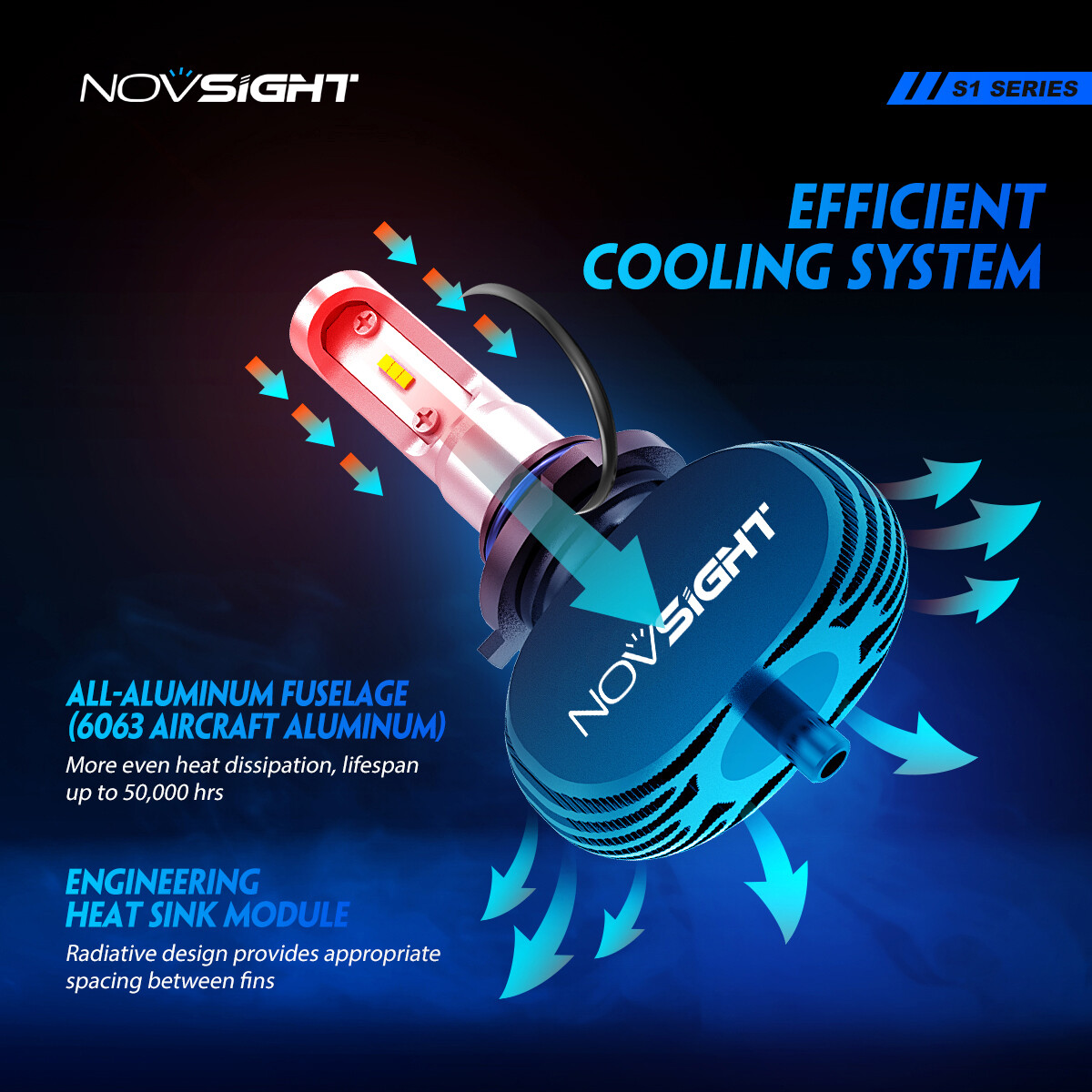 NOVSIGHT HB4 9006 LED Headlight Bulbs Conversion Kit High/Low Beam 9000LM White