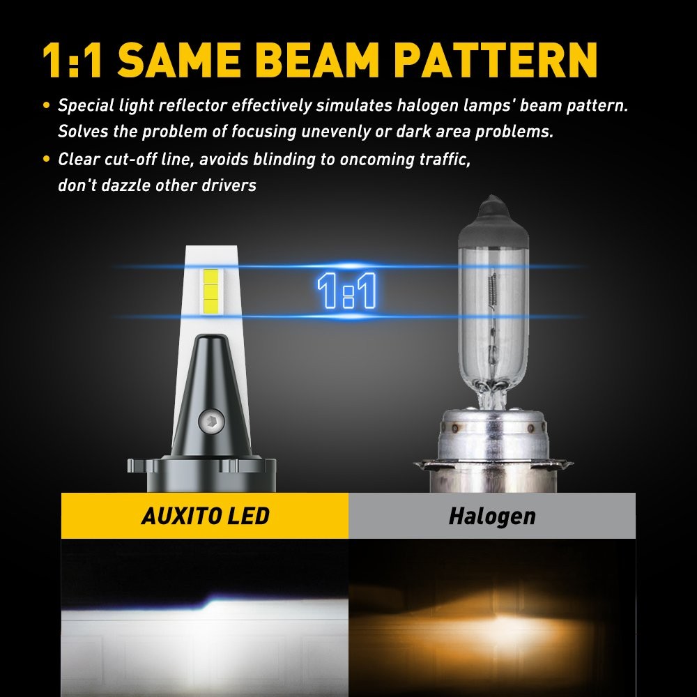 H11 H8 H9 LED Headlight Bright Bulbs Kit 6500K White 6000LM High/Low Beam 2-20X