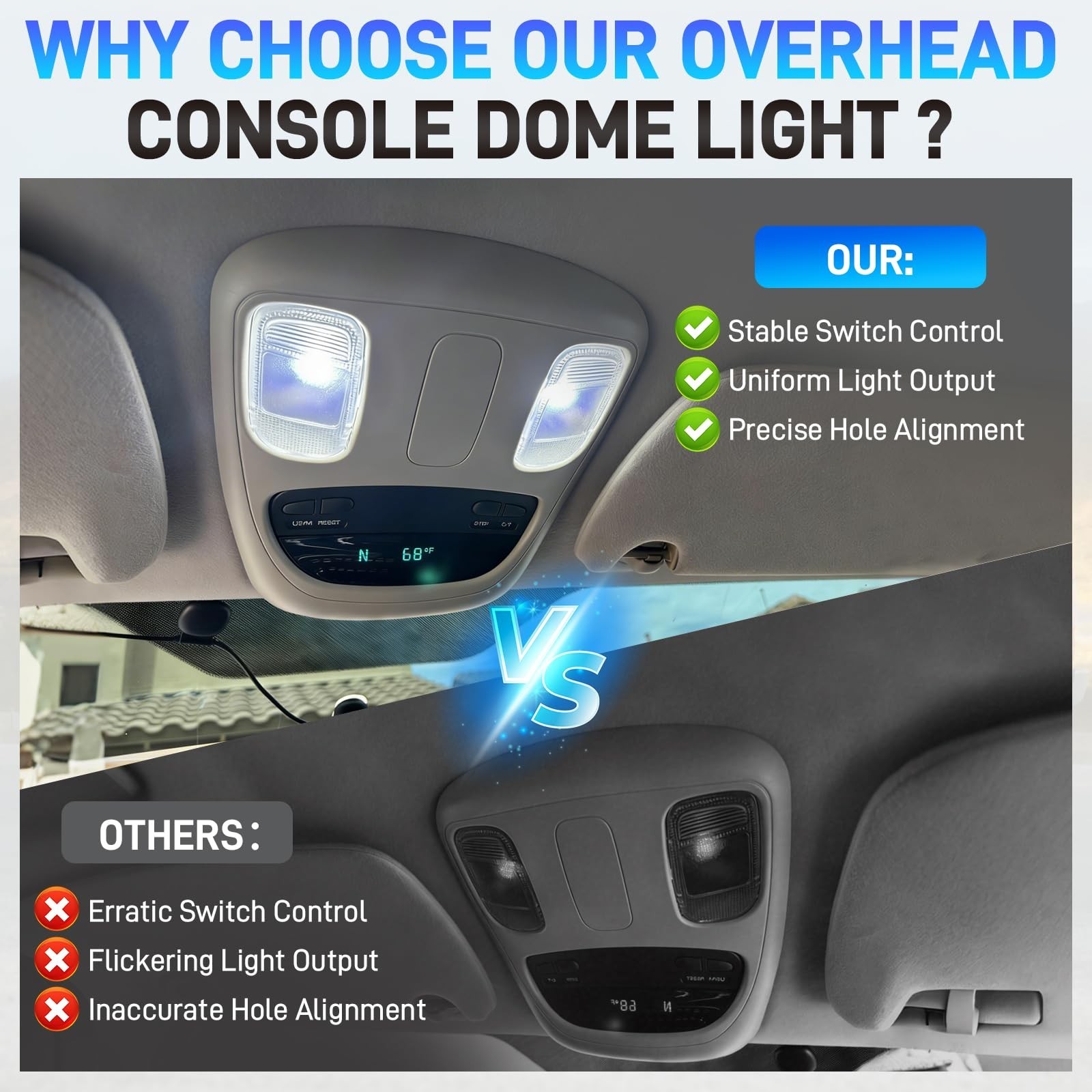Upgraded LED Overhead Dome Light for Dodge Ram 1500 2500 3500 4500 5500 (Gray)