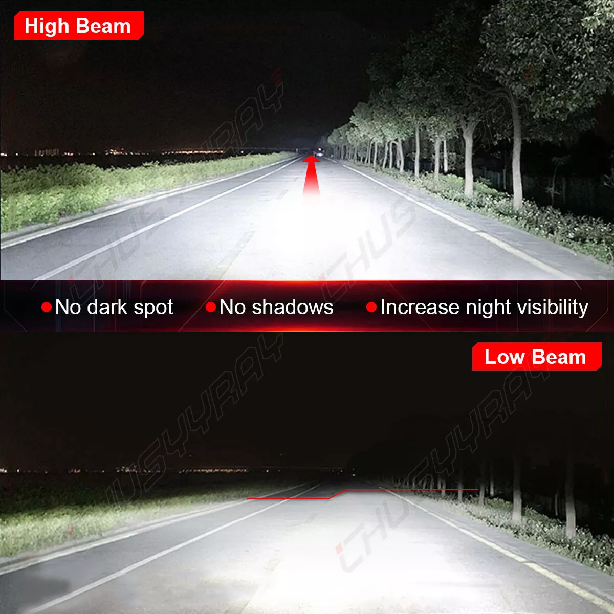 For Toyota Tacoma 2016-2022 2023 LED Headlight High Low Beam Light Bulbs Kit NEW