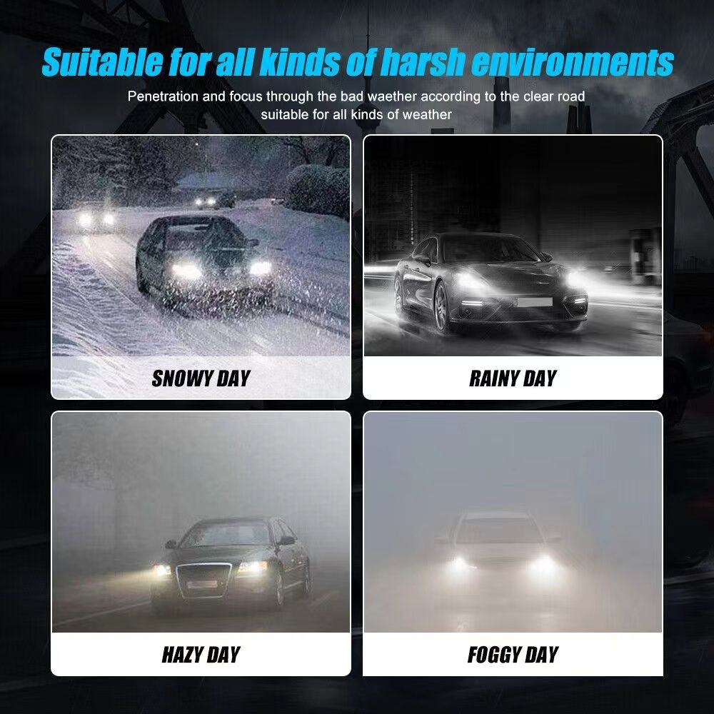 H4 LED Headlight Hi/Low High brightness waterproof built-in fan heat dissipation