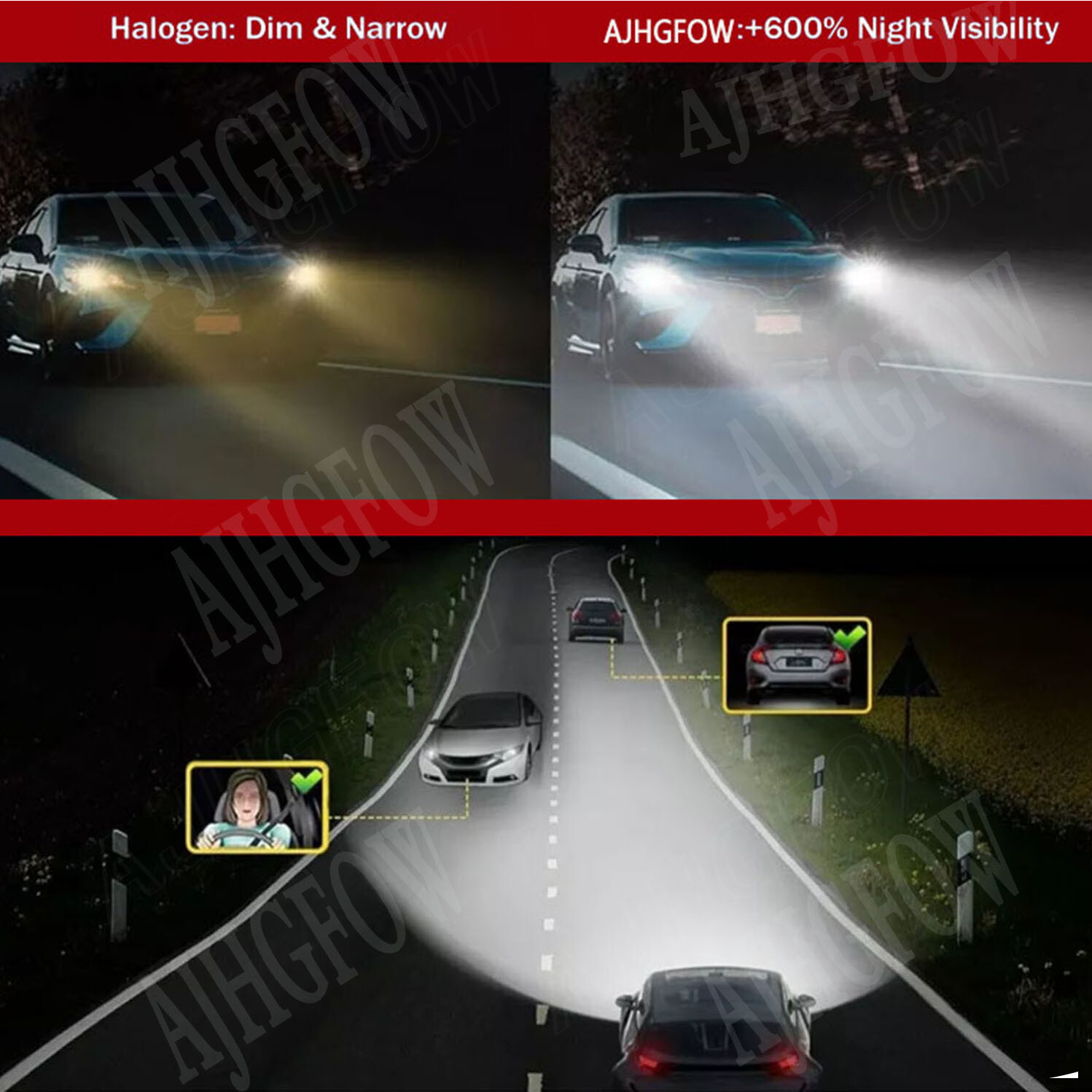 Cold White LED Headlight Hi-Low Lights Bulbs For Chevy Corsica LT 3.1L 1990-1995