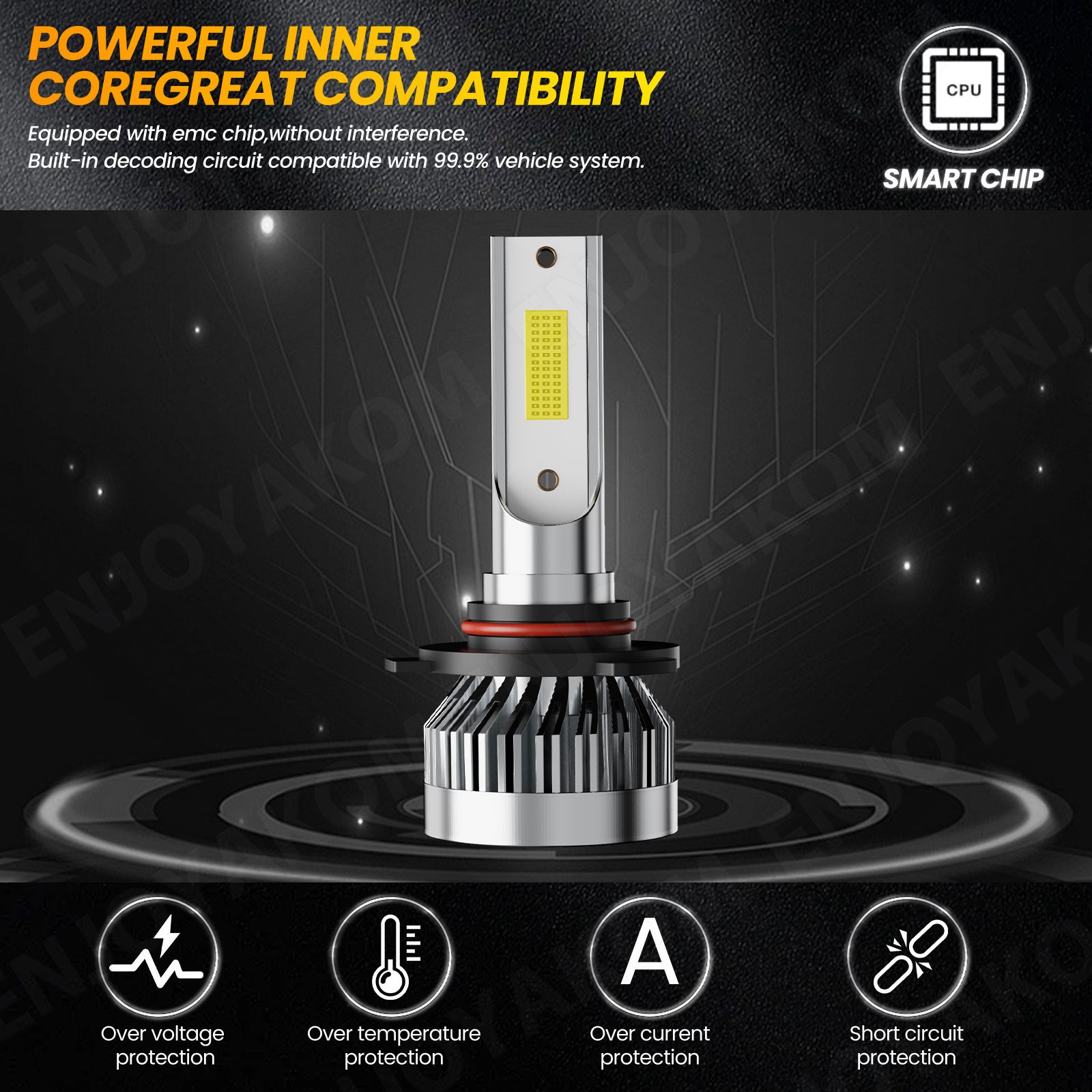 Combo 9005+H11+H11 LED Headlight Kit Fog Light Bulbs High Low Beam 6000K White