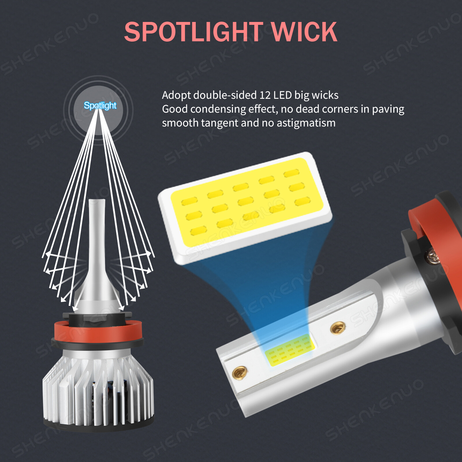 H11 LED Headlight Super Bright Bulbs Kit 8000K White 330000LM High/Low Beam