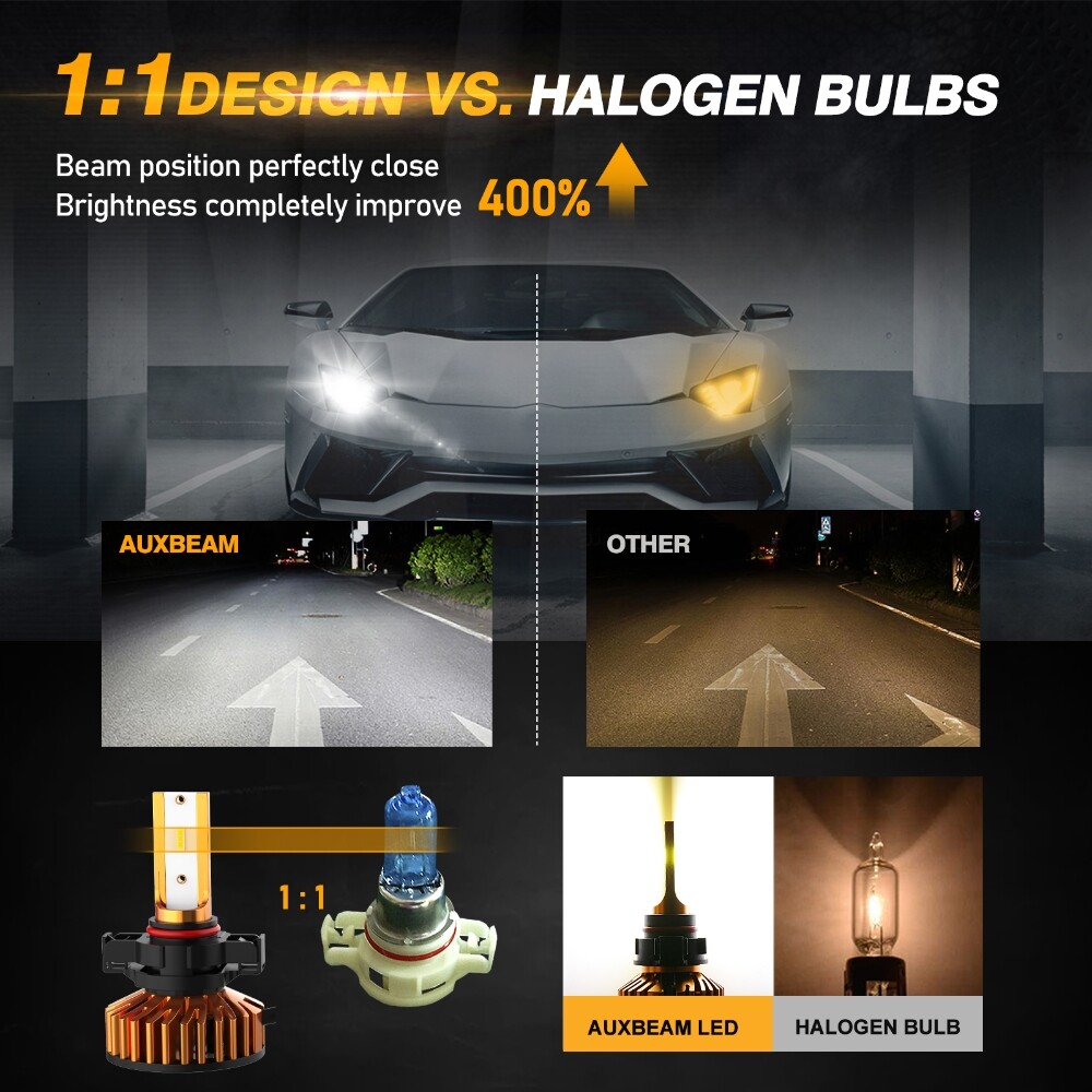 Auxbeam H16 5202 10000LM LED Fog Light High Power Driving Bulb 6500K Super White
