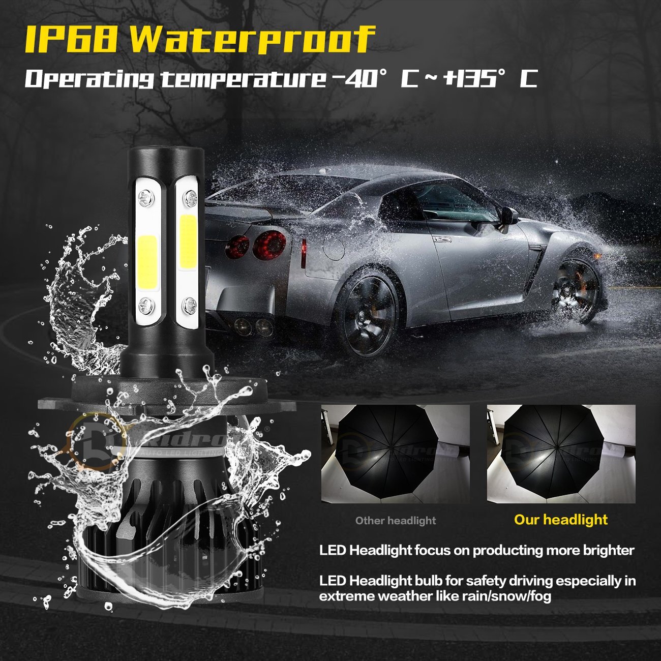 2x H4 / 9003 4-Sides LED Headlight Conversion Kit 2400W 360000LM Hi/Lo Beam Bulb