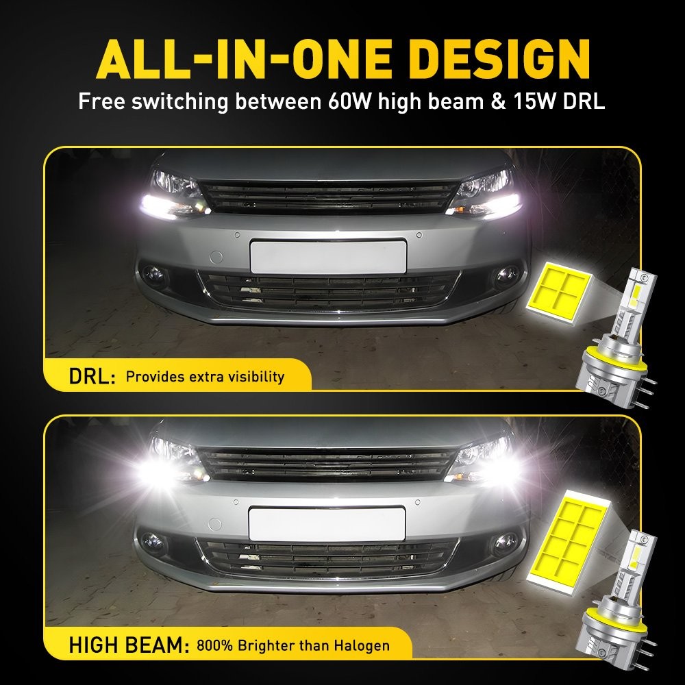 AUXITO H15 LED Headlight Bulbs High Low Beam DRL 6500K Brighter White Lamp A