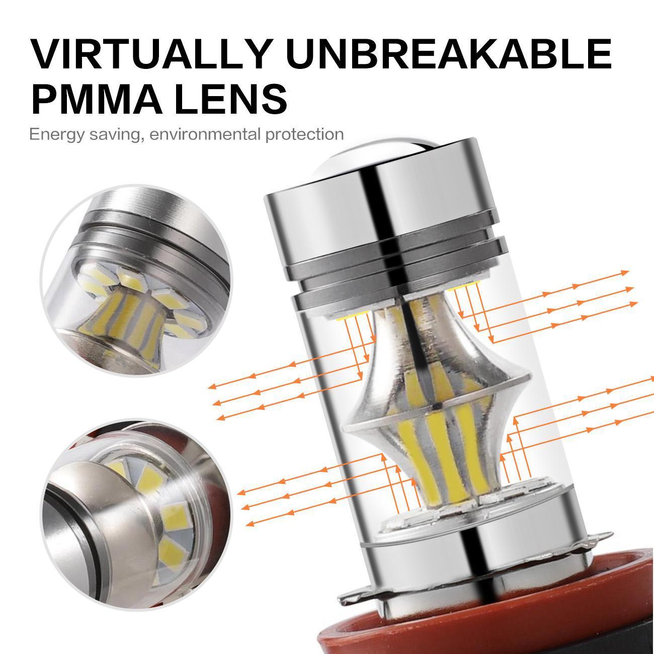 Ironwalls H11 H8 H9 LED Fog Light Bulbs Car Driving Lamp DRL 6000K White 4000LM