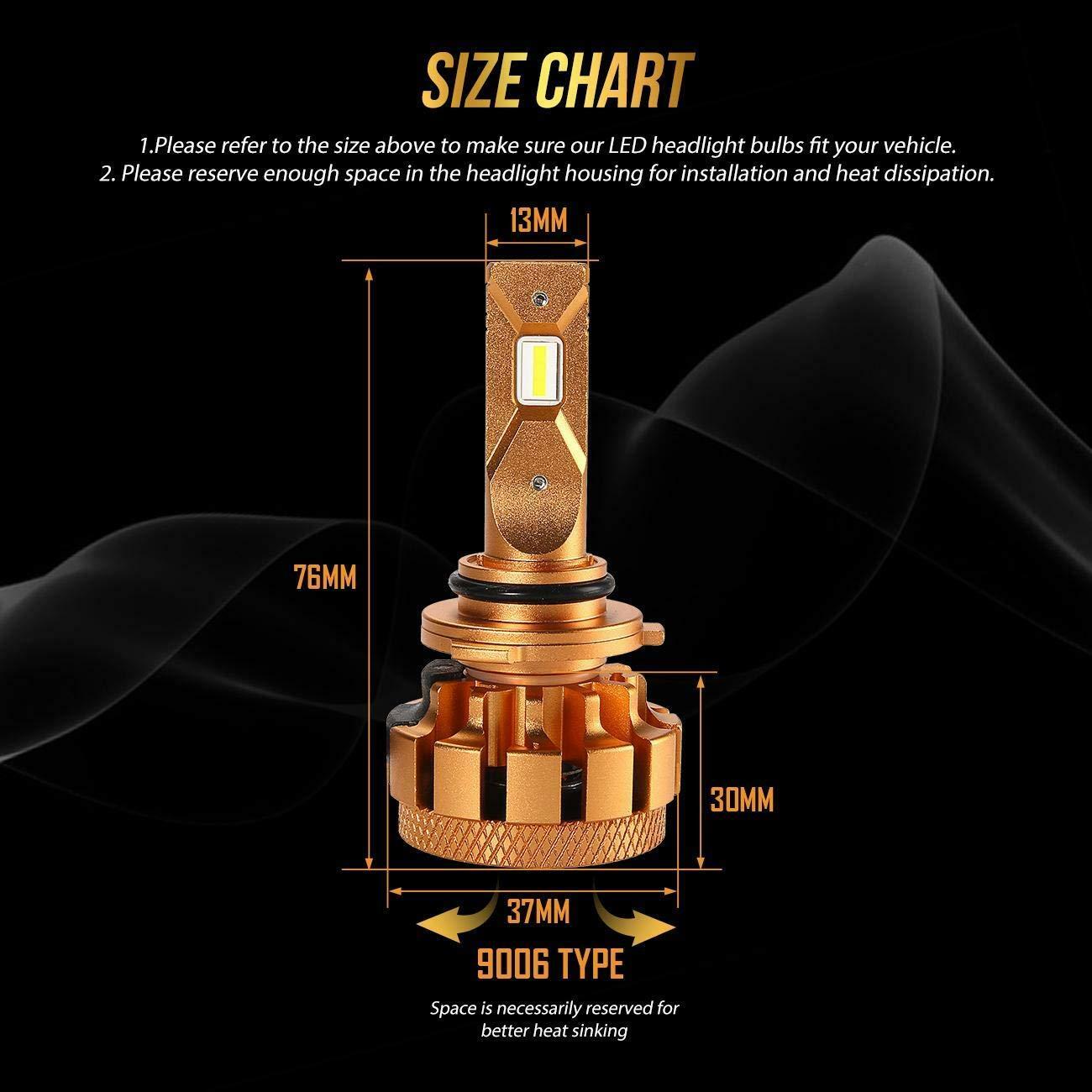 AUXBEAM Canbus LED 9006 HB4 Headlight Bulb SMD Kit Fan Hi-Lo Beam 70W 6000K F16P