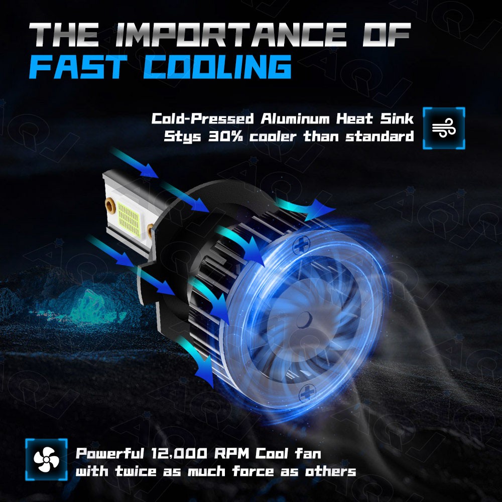Combo H7+H7 LED Headlight Bulbs Kit High Low Beam Super Bright 8000K Ice Blue