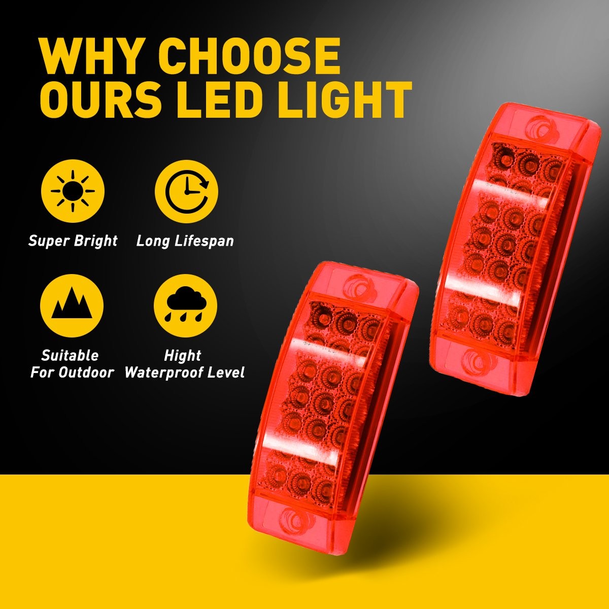 Amber Red Car Truck Trailer RV 2.6″ Side 21-SMDs Marker Lights Waterproof OXILAM