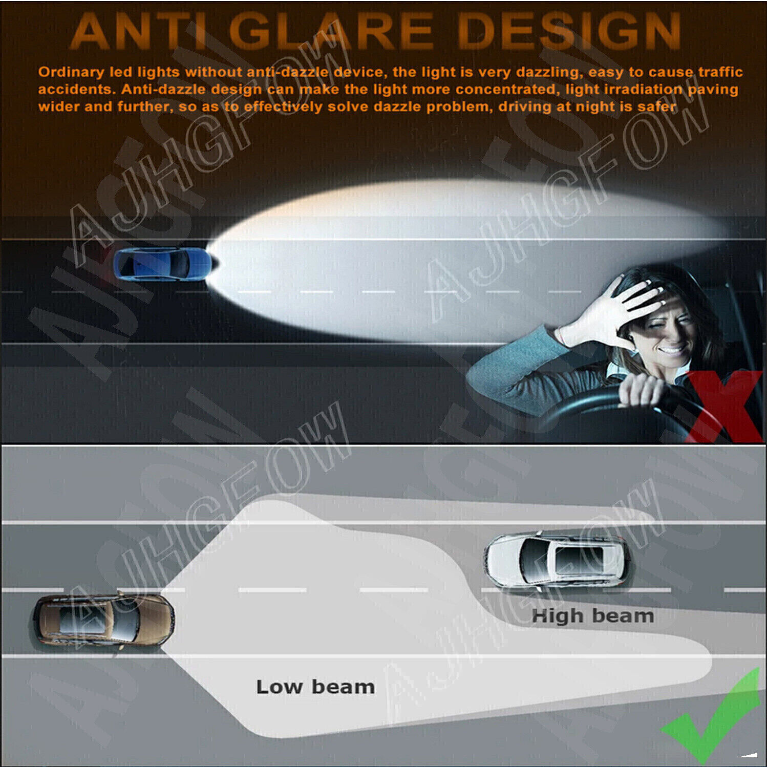 H11 9005 LED Headlight High Low Beam Bulbs Ultra Bright Kit 6000K White 72000LM