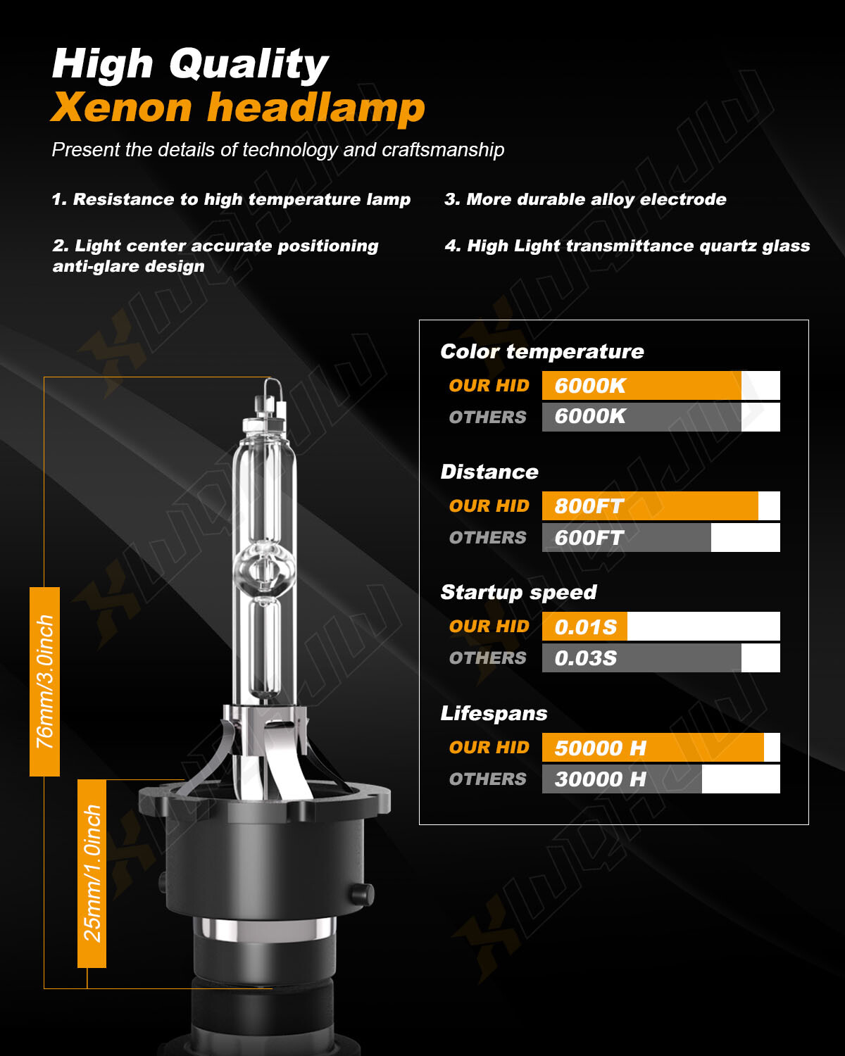 D2S D2R D2C HID Xenon Bulbs Replace Factory Headlight One Pair Replacement