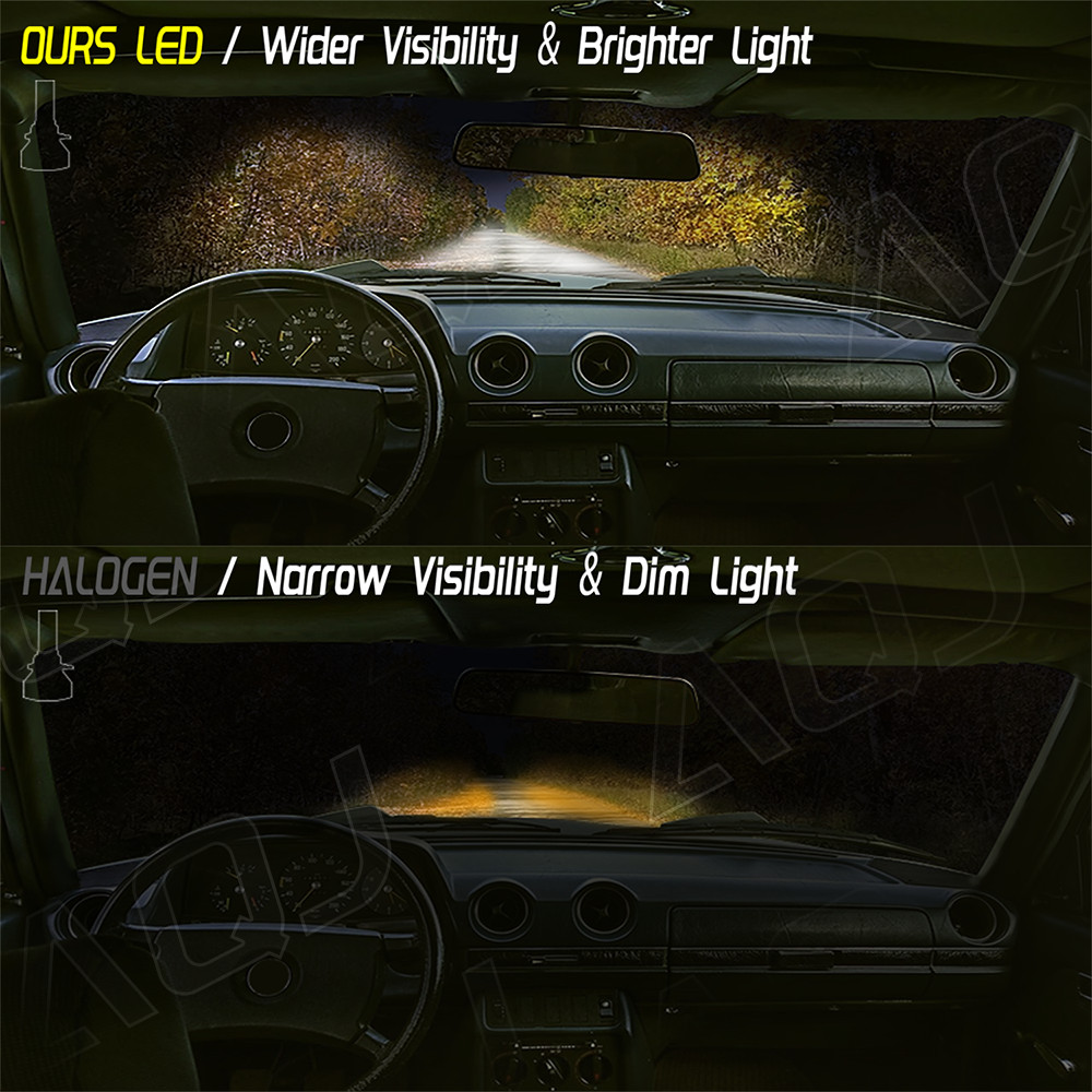 AQJ 9007 HB5 LED Headlight Hi Lo Beam Bulbs Kit for Dodge Ram 1500 2500 3500