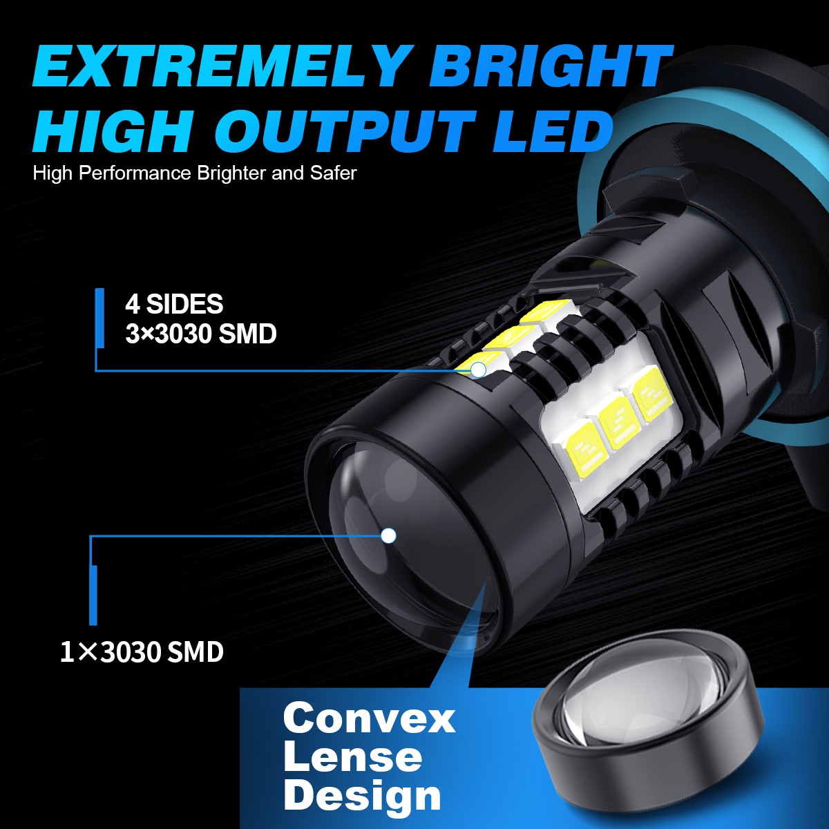LupuAuto 2PCS H11 LED Fog Light Bulbs Kit 20W 6500K Super Bright White 2400LM