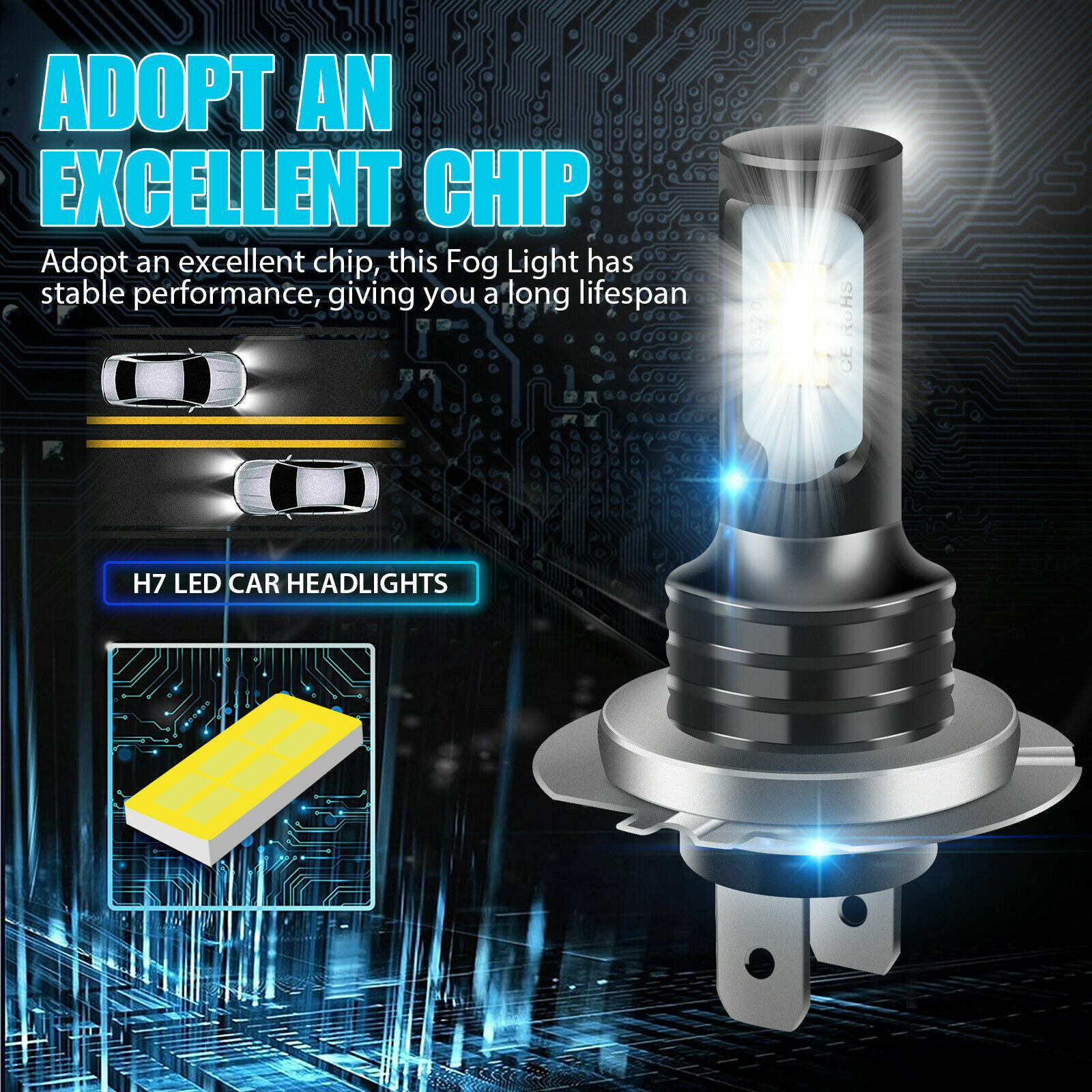2x H7 LED Headlight Bulb Kit High/Low Beam 80W 12000LM Super Bright 6000K White
