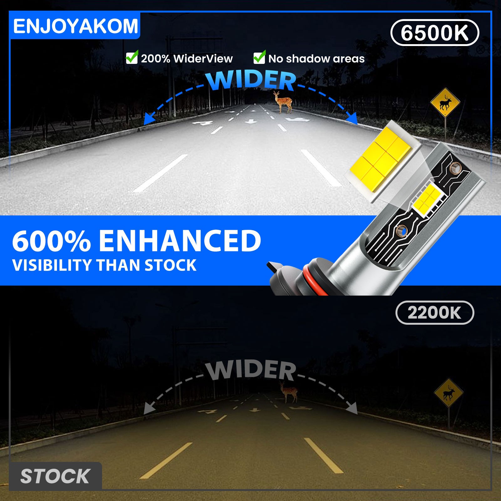 For Ford F-150 2015-2021 LED Headlight Kit Bulbs Super Bright Cool White 72000LM