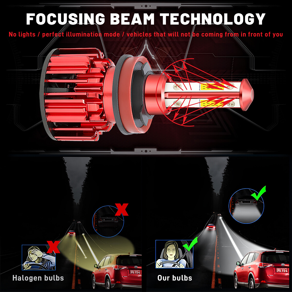Super Bright 4x Combo H9 H11 LED Headlight High Low Beam Bulbs 10000K White Kit