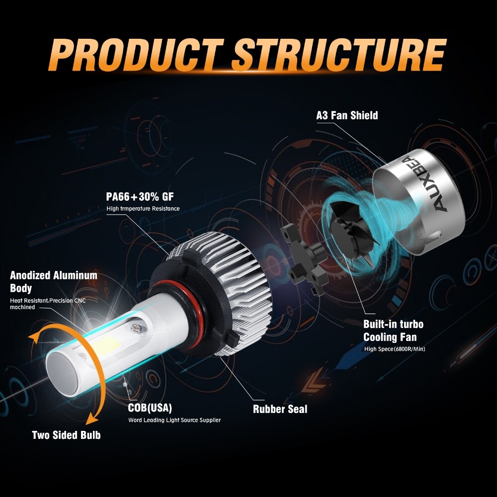AUXBEAM LED Headlight Bulbs Conversion Kit 9005 High Beam FOG Light Bright White