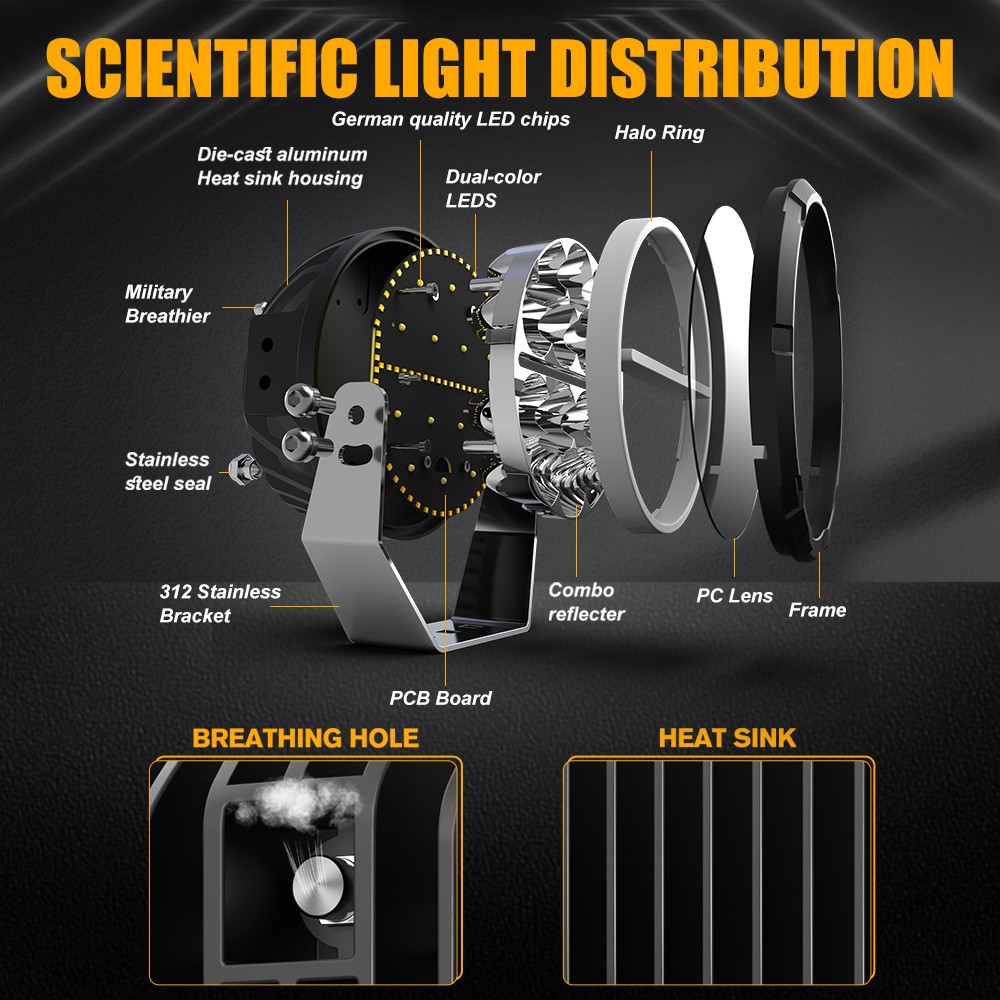 AUXBEAM Pair 7inch LED Work Lights Spot Beam Offroad Driving Pods+Amber Cover