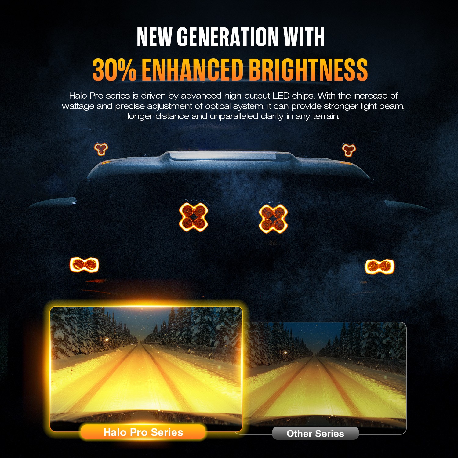 NOVSIGHT 6 inch 160W LED Pods Work Lights Spot Beam Driving Offroad For Jeep GMC
