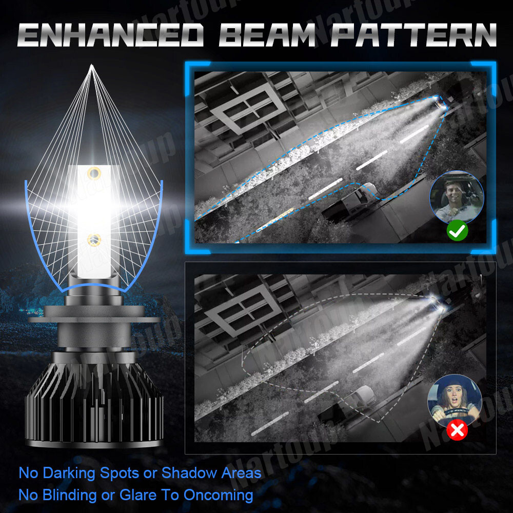 For Subaru Outback 2010-2014 6X LED Headlight High & Low + Fog Bulbs Combo 6500K