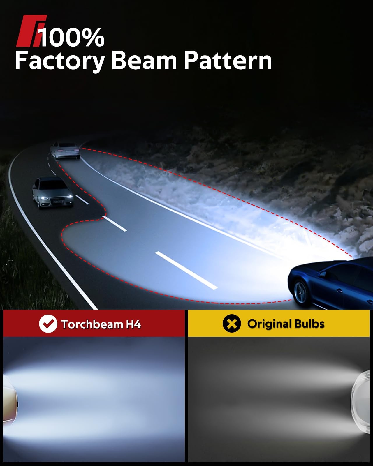 Torchbeam D2S D2R HID Bulbs, 8000K Ice Blue 45W Xenon Bulbs, 22000LM 85122