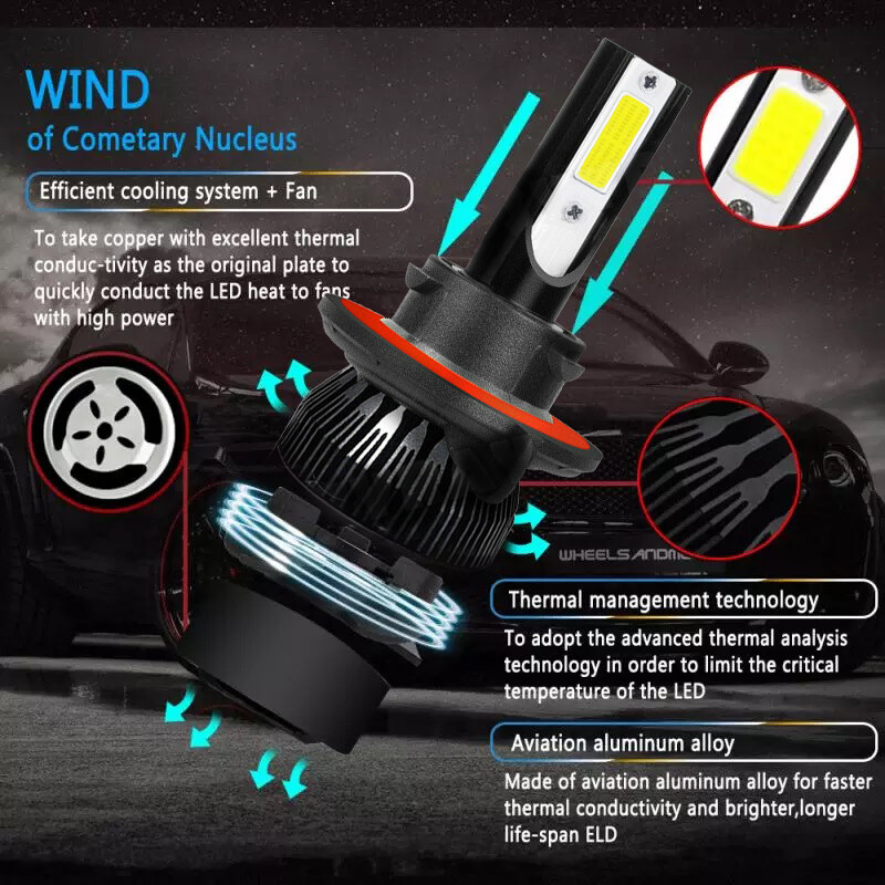 H13+9145 Front LED Headlight High/Low Beam+Fog Light Bulbs 8000K Super Bright