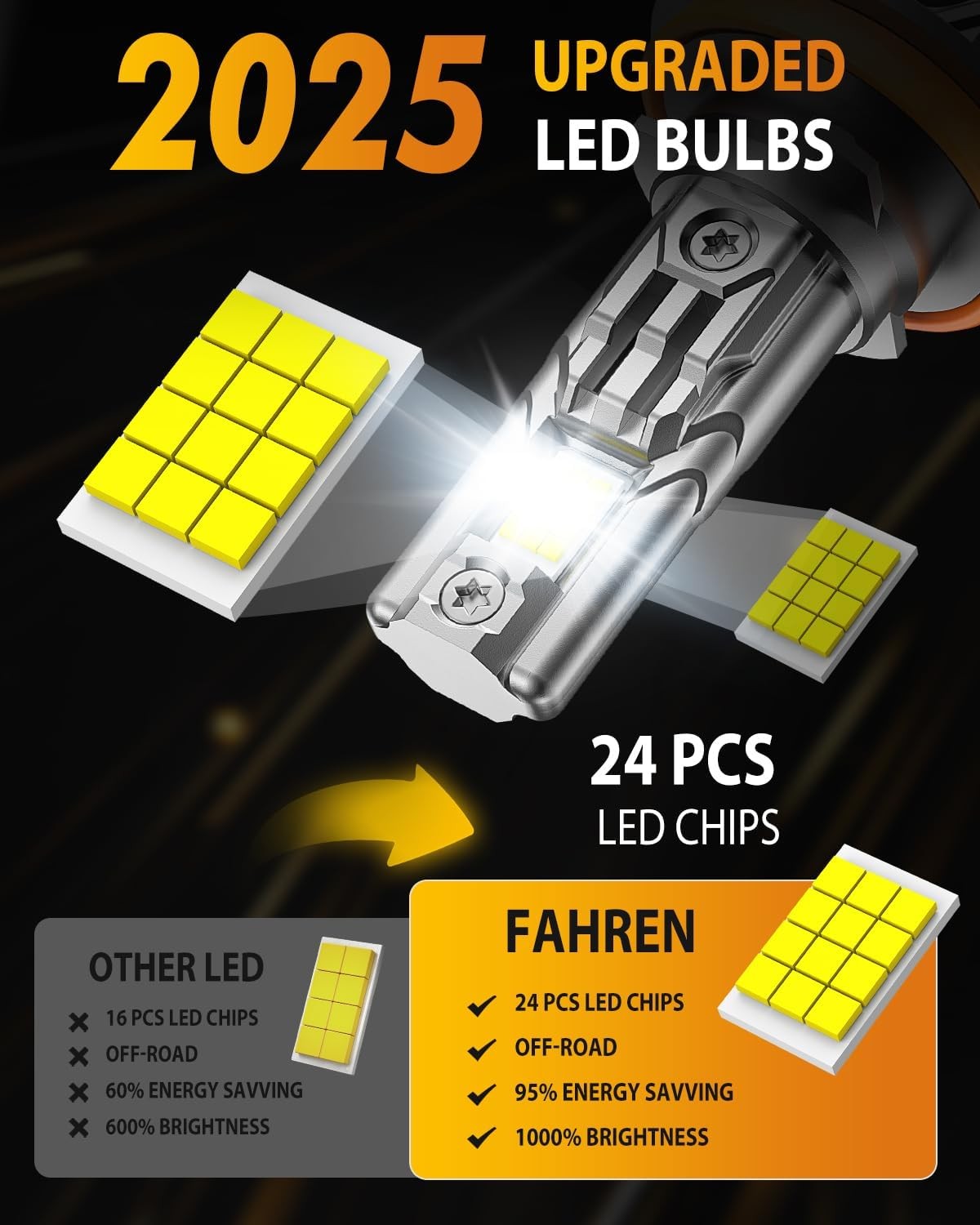 FAHREN H11/H9/H8 LED Headlight Bulb 80000LM 1000% Ultra Bright High/Low/Fog Beam
