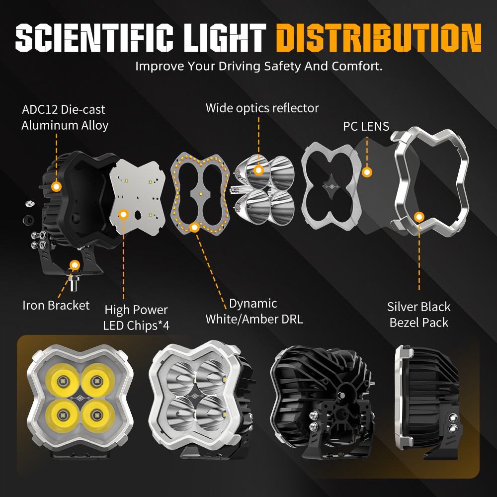 NOVSIGHT 2″4“4.5″5″ LED Pod Work Lights Spot Flood Lamp Offroad DRL Amber+White
