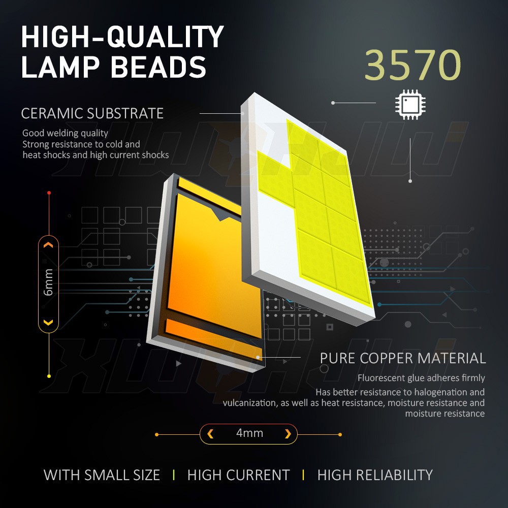 9006 HB4 LED Headlight Bulb Kit Low Beam 10000LM Super Bright 6000K White 2Pcs