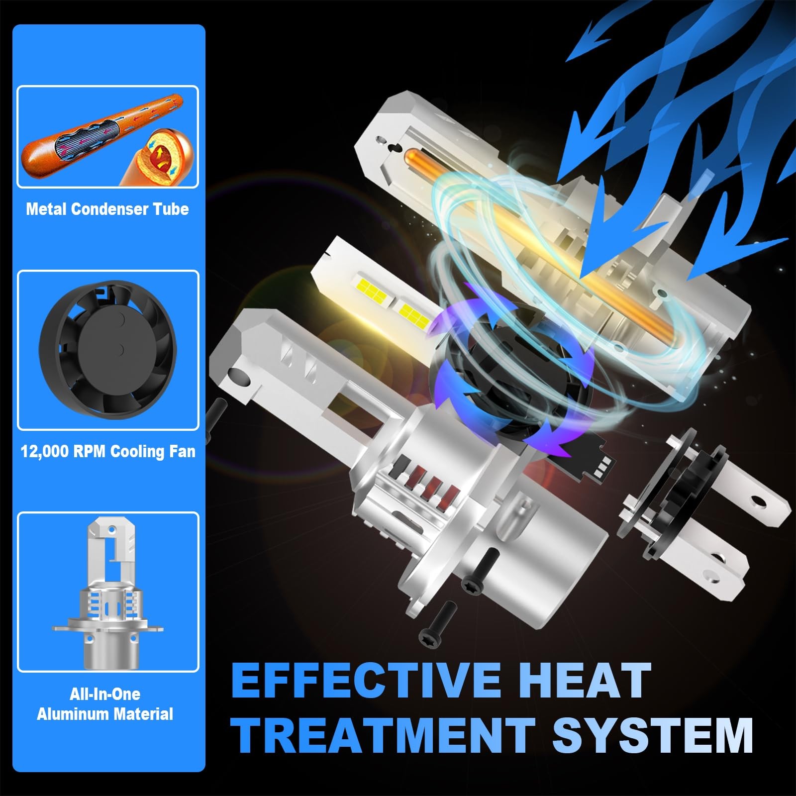 Super Bright H4/9003 Car Light Bulbs 60000LM 100000hrs Lifespan Plug & Play 2