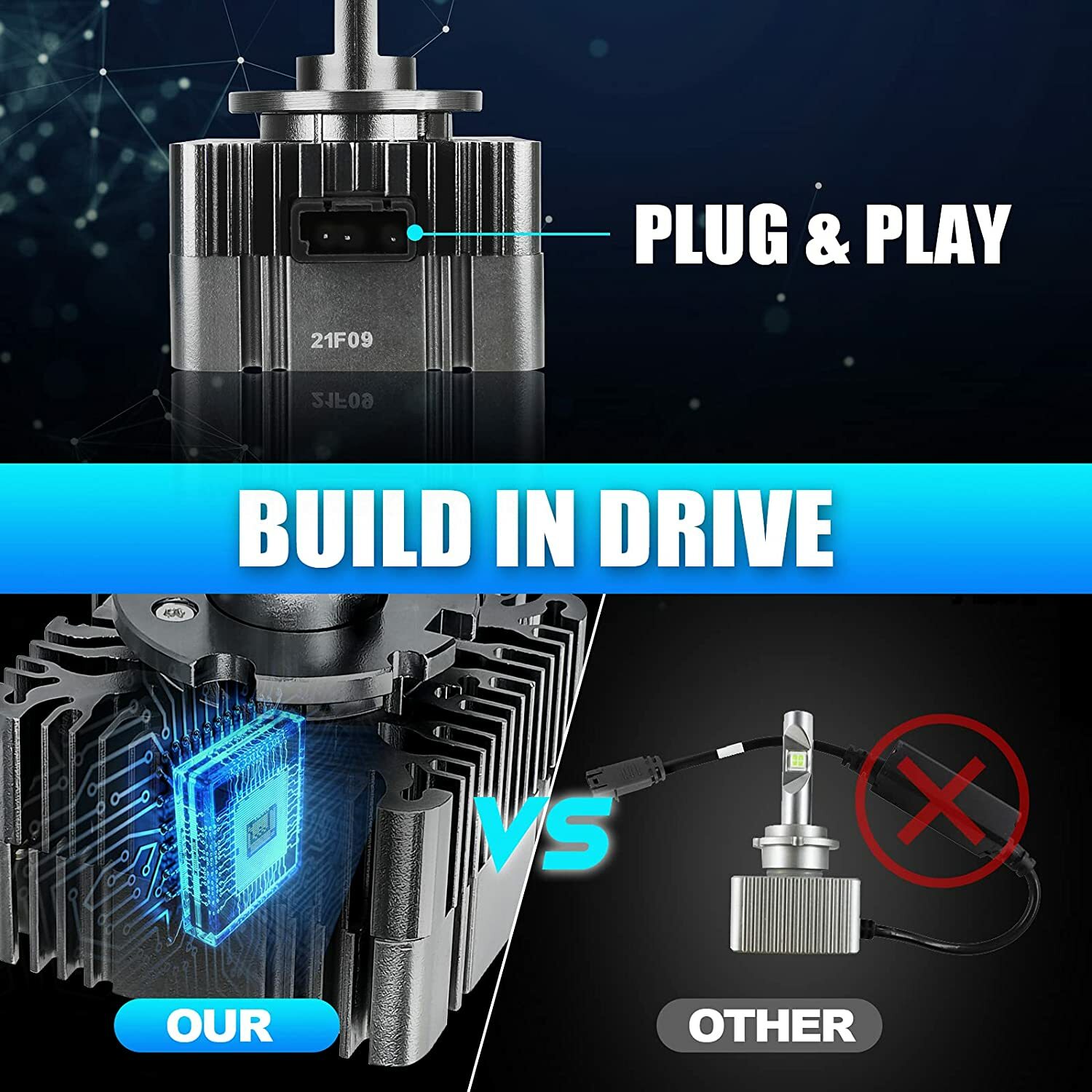 D3S D3R LED Headlight Kit Bulbs 180W 20000LM 6000K White Replace Conversion Lamp