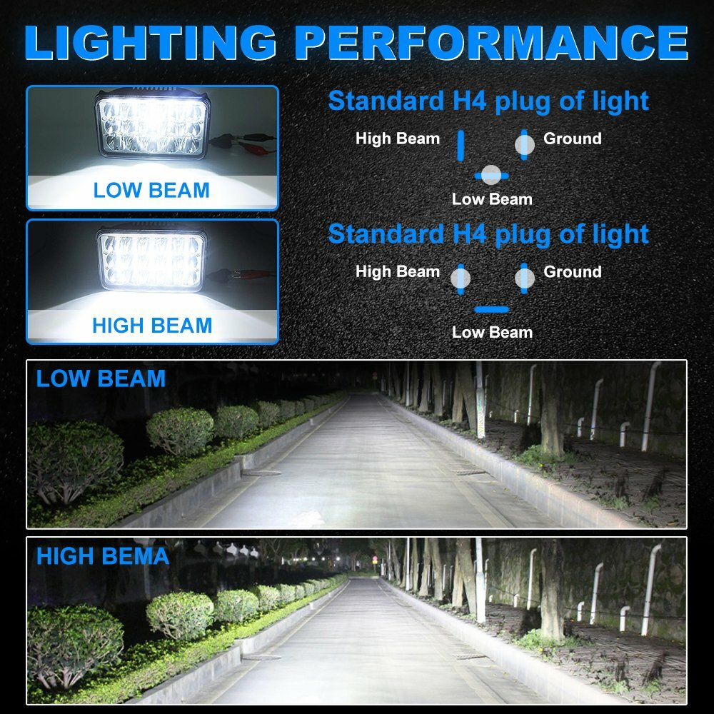 4×6“ inch LED Headlights Hi/Lo Sealed Beam Light For Freightliner FLD120 FLD112