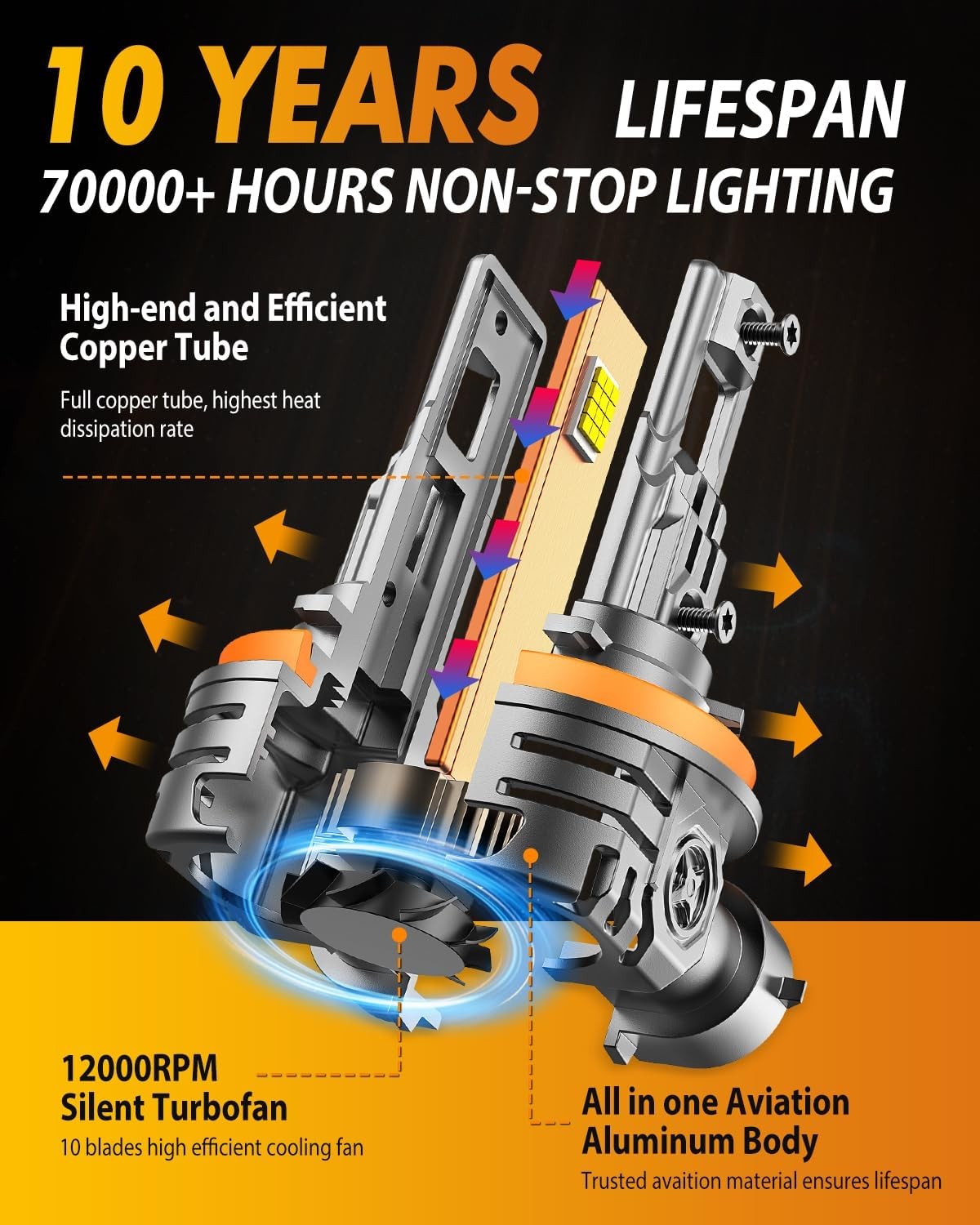 FAHREN H11/H9/H8 LED Headlight Bulb 80000LM 1000% Ultra Bright High/Low/Fog Beam