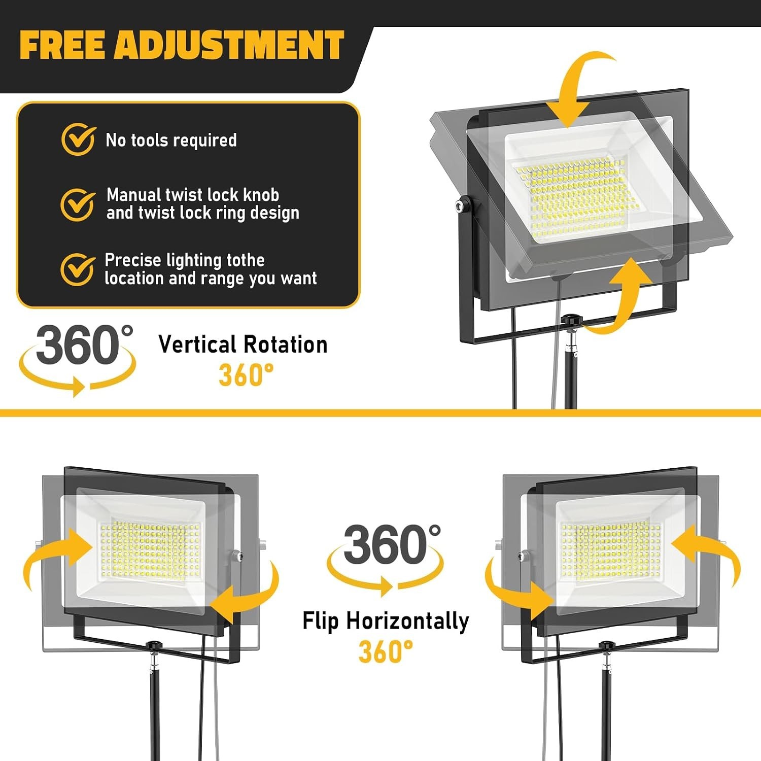 Durable 2PCS LED Work Lights with 360° Adjustable Heads – Ideal for Construction
