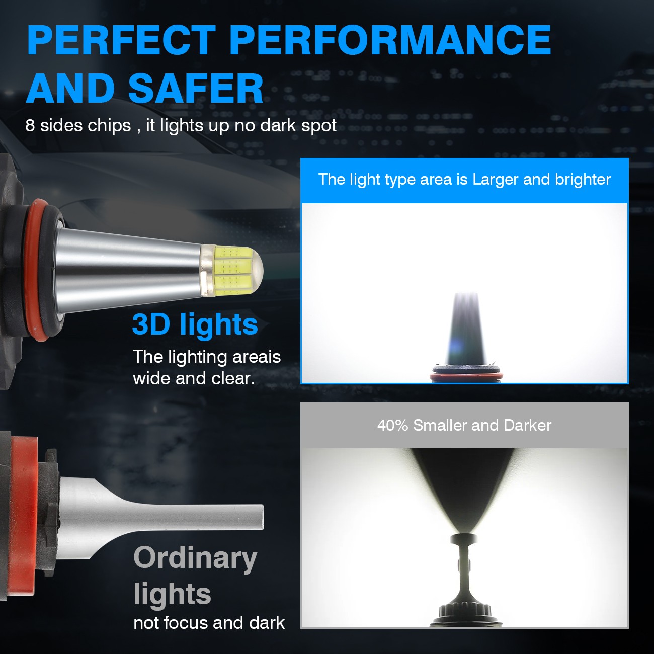 9005 HB3 LED Headlight Bulbs High Beam 360 Degrees for Ford Explorer 2012-2019