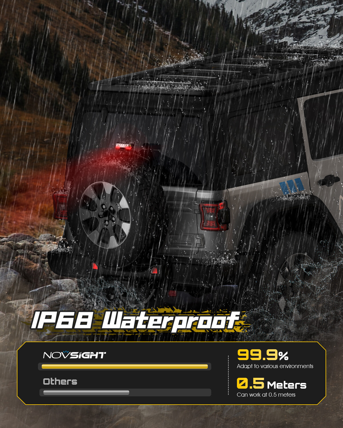 1x NOVSIGHT 6 Inch LED Light Bar Reverse Brake DRL Offroad Lamp IP68 Waterproof