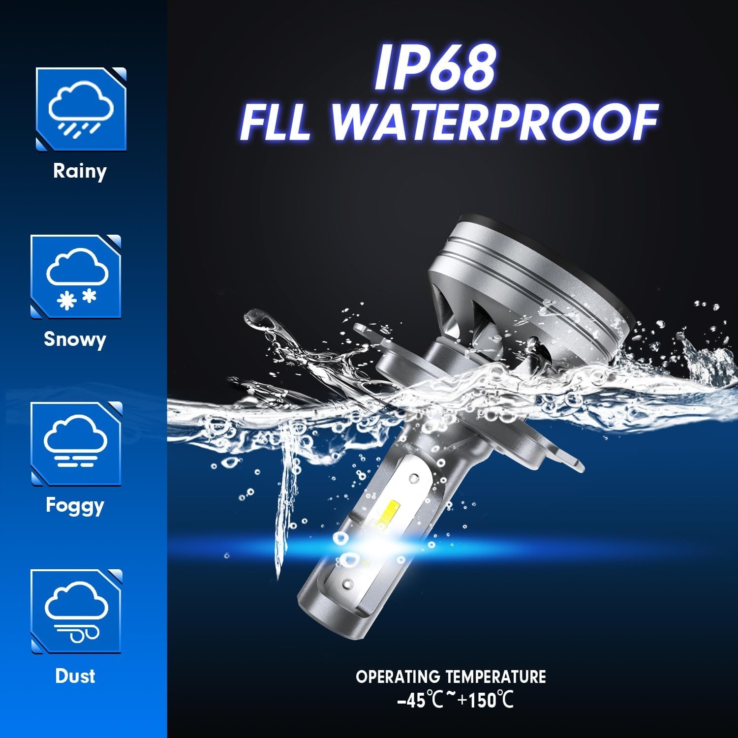 Fahren H4 Bulb 55000LM 1000% Ultra-Brighter 9003/HB2 Driving Light 60000HRS+Life